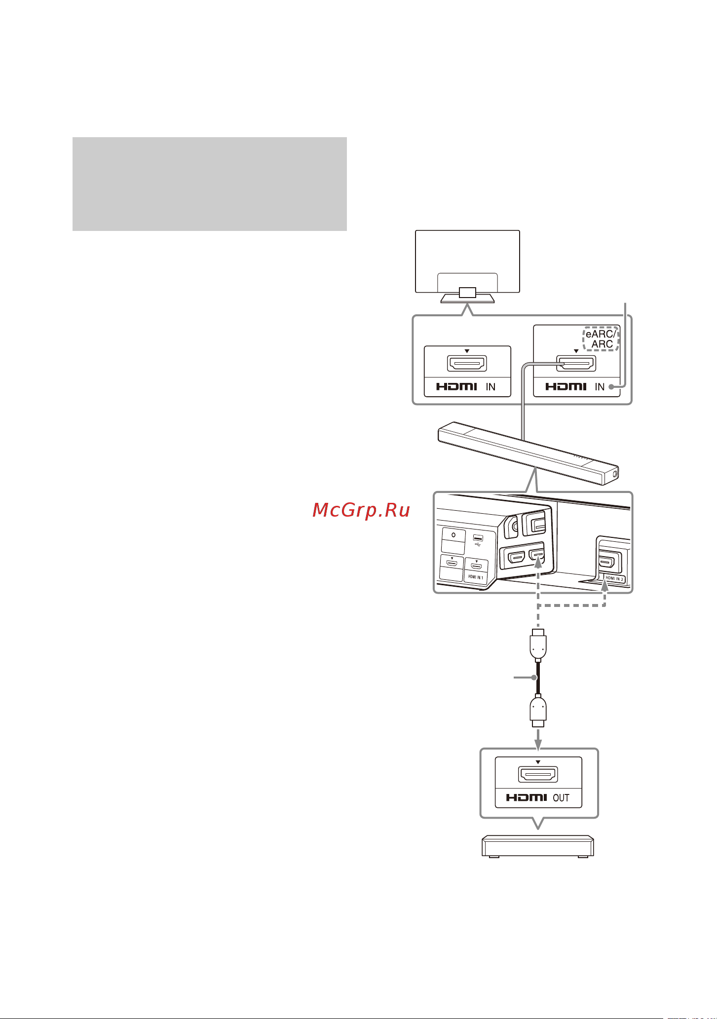 Sony HT-A7000 + SA-SW5 [22/80] Подключение аудио видеоустройства совместимого с видеоформатом 8k
