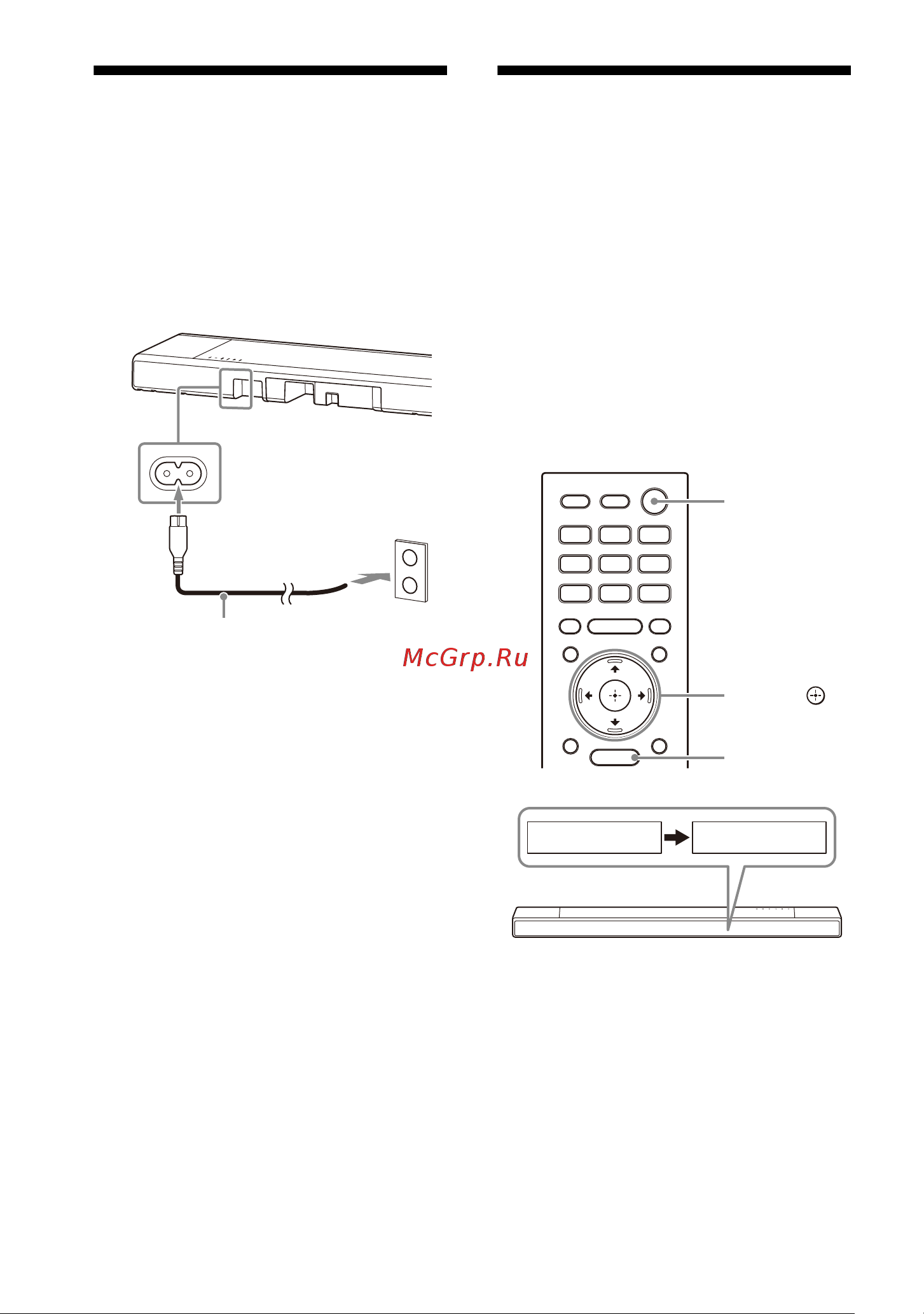 Sony HT-A7000 + SA-SW5 [24/80] Подключение к розетке переменного тока