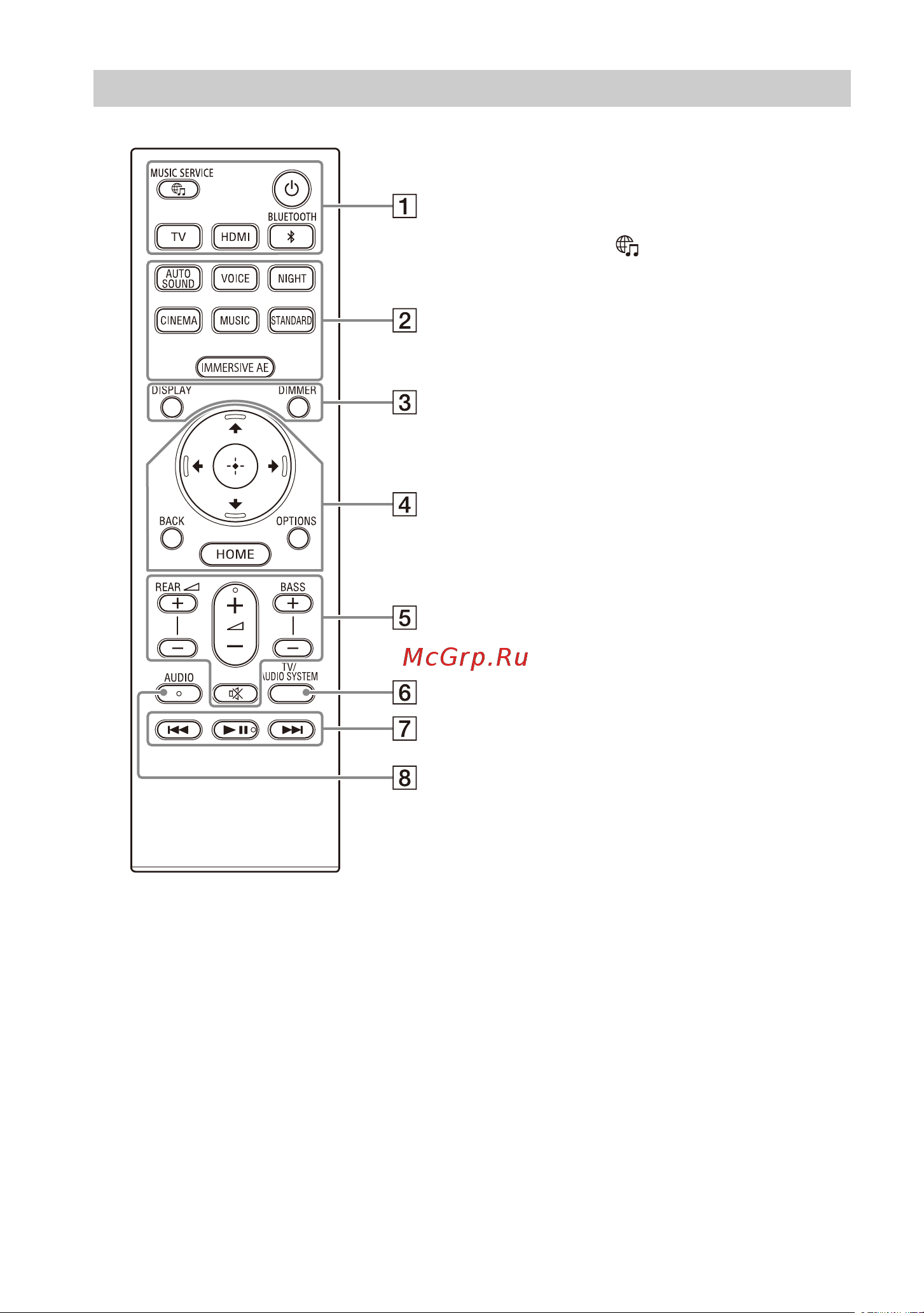 Sony HT-A9 [12/76] Пульт дистанционного управления