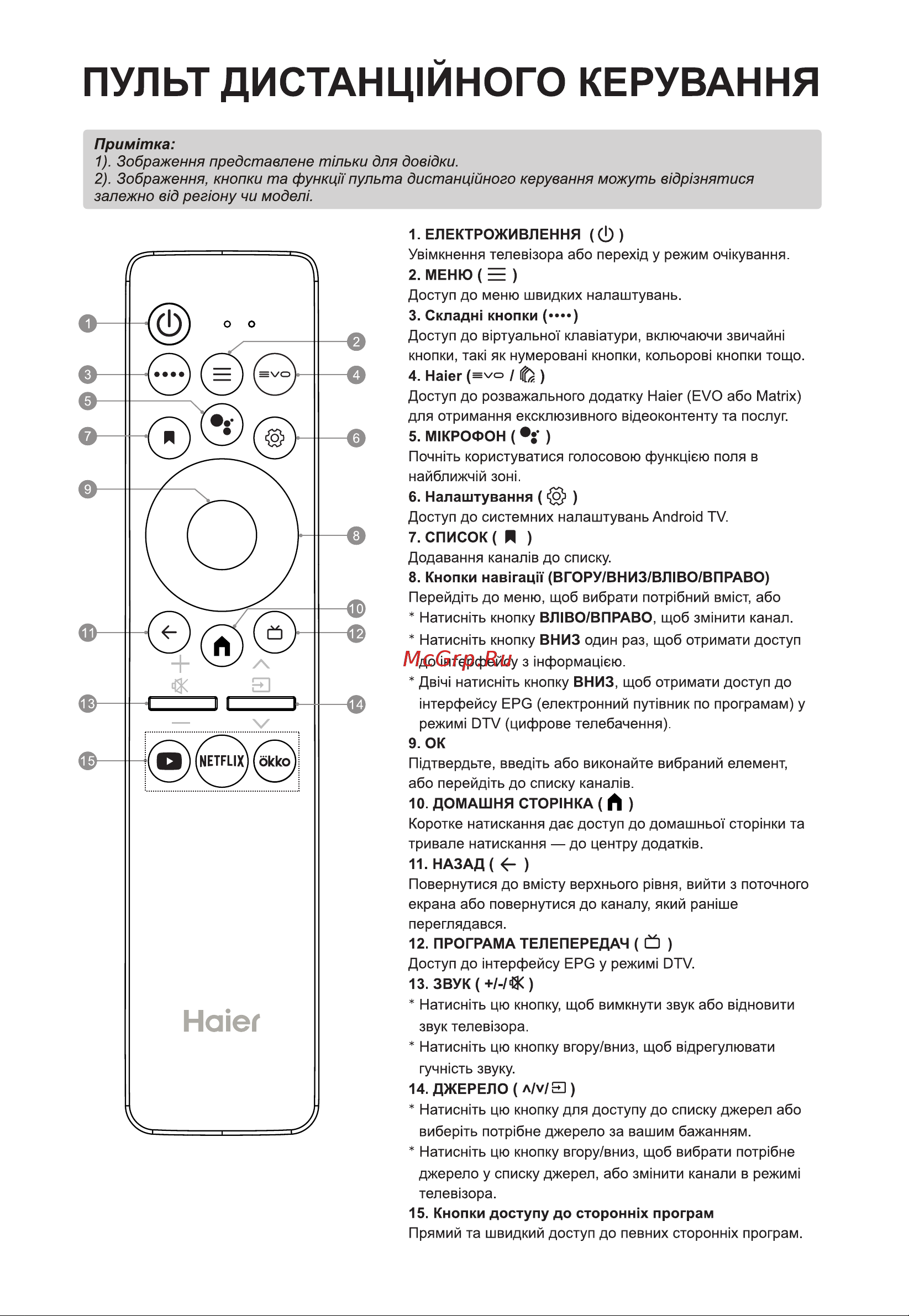 Haier H65S9UG PRO [44/53] Пульт дистанц1ин0г0 керування