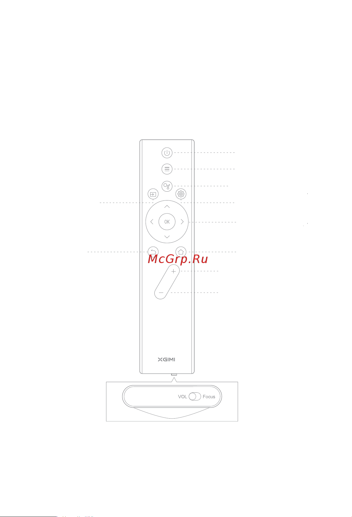 XGIMI Halo+ WM03A [8/187] Remote view