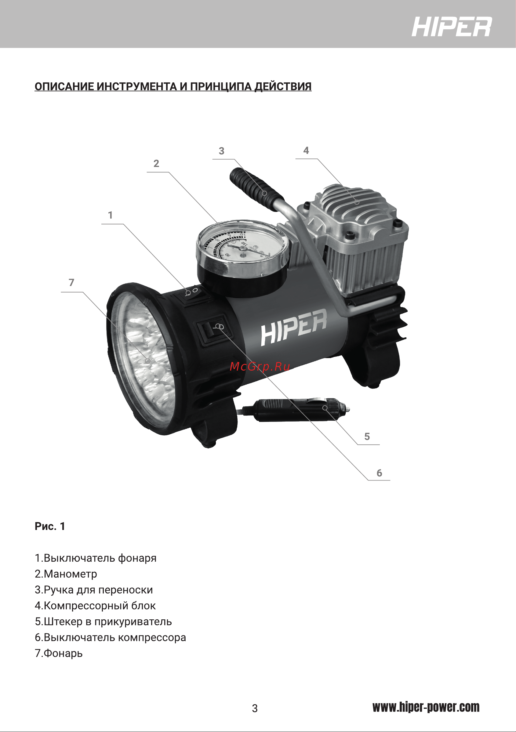 Hiper HAC45 [3/8] Н1рея