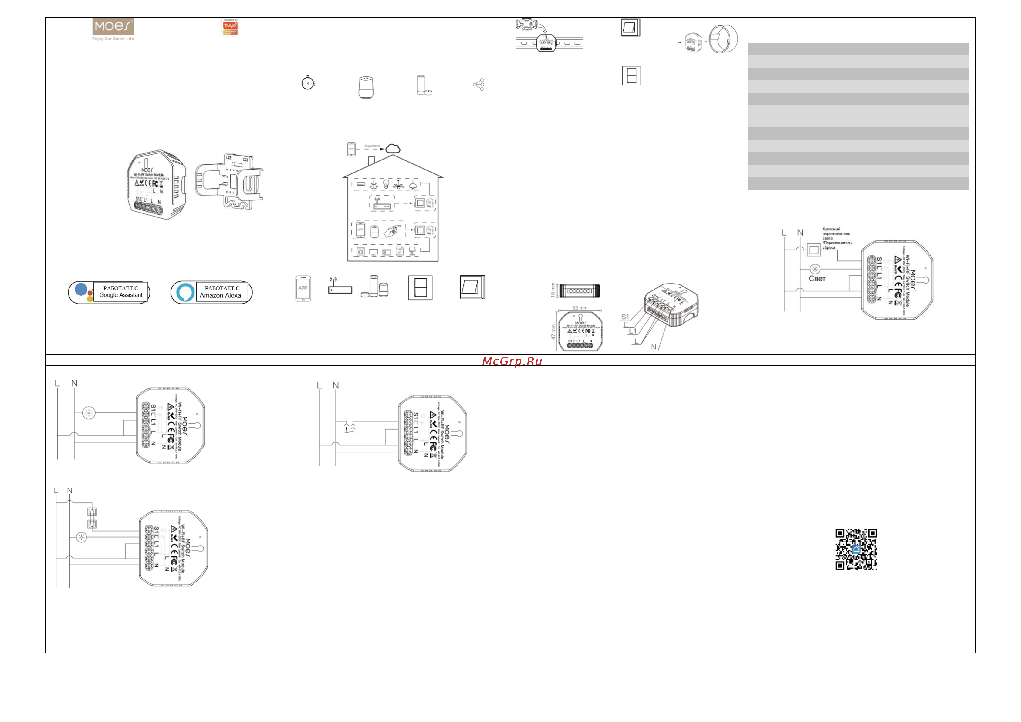 Moes Wi-Fi+RF Switch Module (MS-104) Инструкция по эксплуатации онлайн
