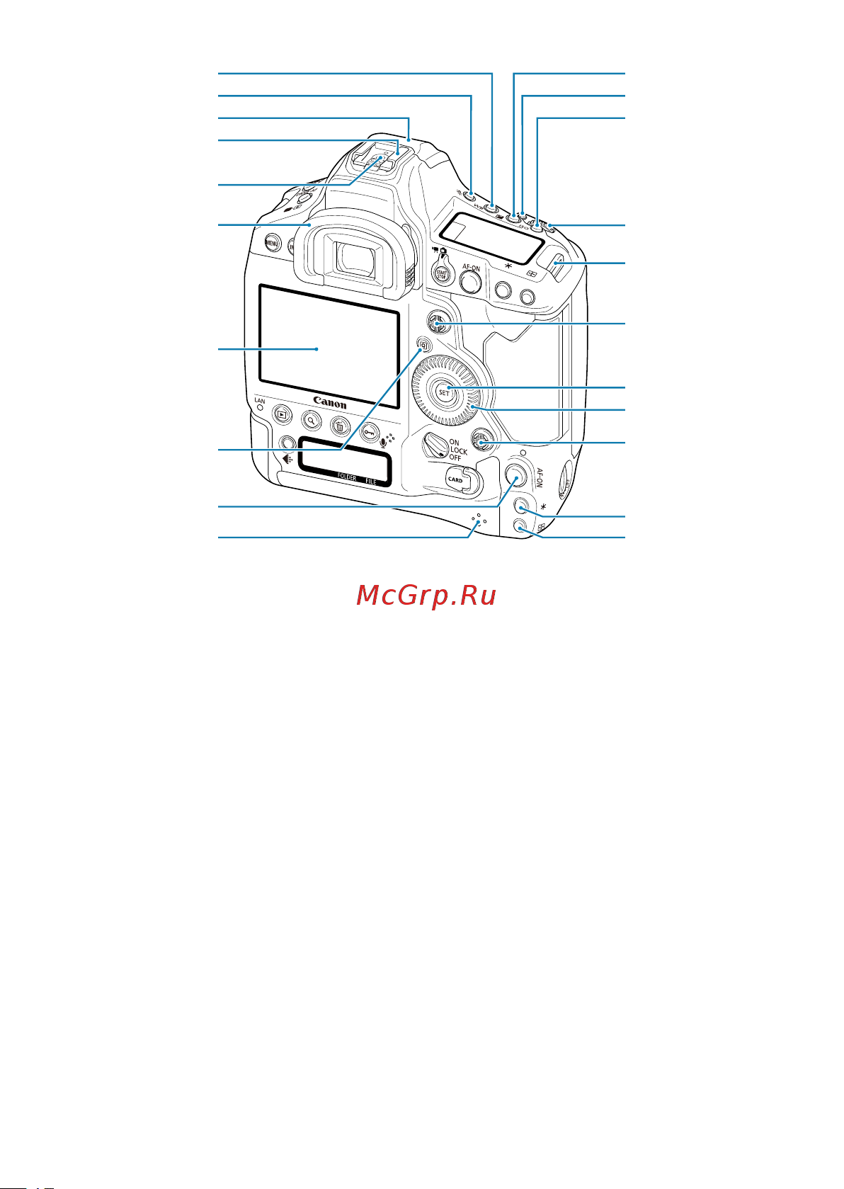 Canon EOS 1DX Mark III Инструкция по эксплуатации онлайн [27/1009] 642992