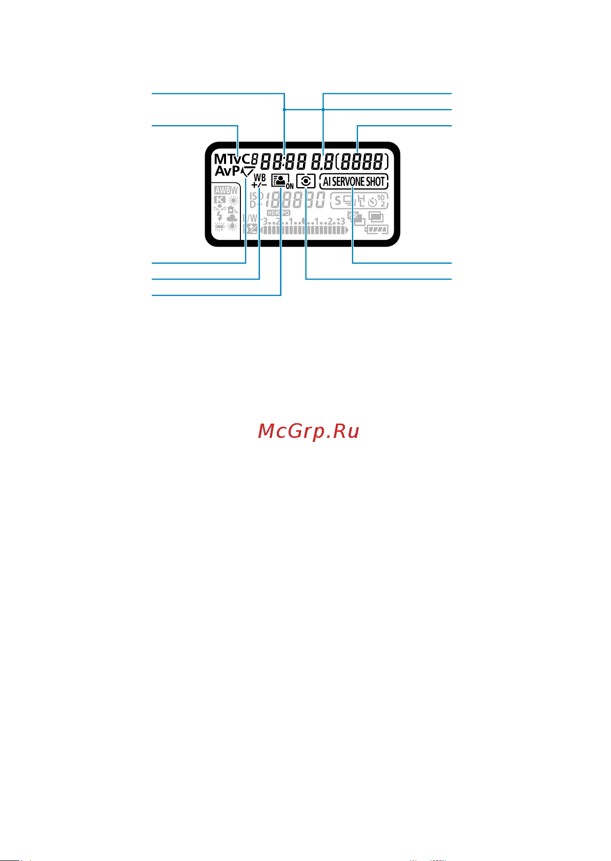 Canon EOS 1DX Mark III [37/1009] Верхний жк индикатор