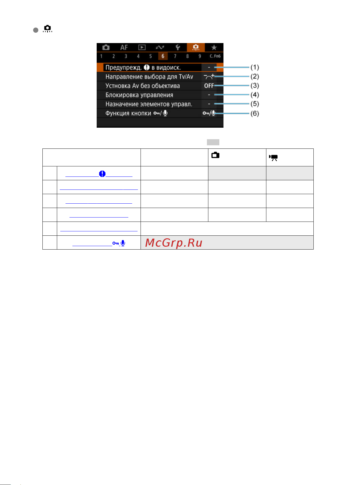 Canon EOS 1DX Mark III Инструкция по эксплуатации онлайн [864/1009] 642992