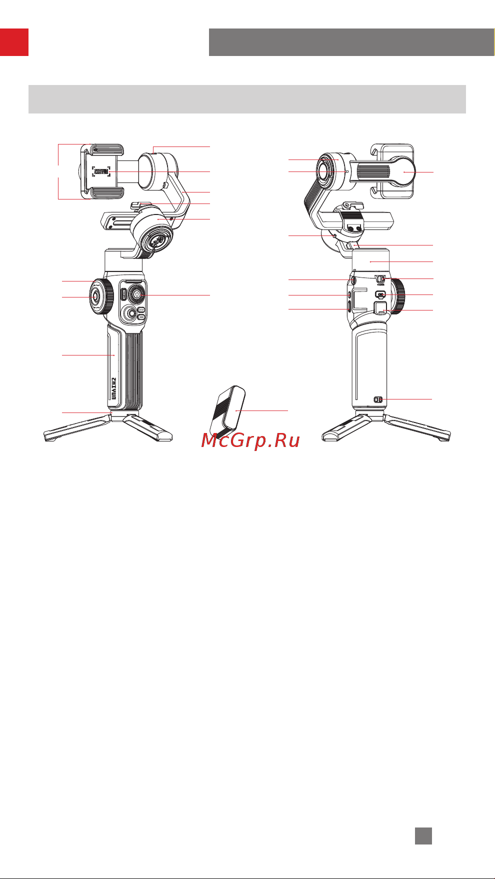 Zhiyun Smooth 5 (C030114G) [7/40] Знакомство с smooth 5