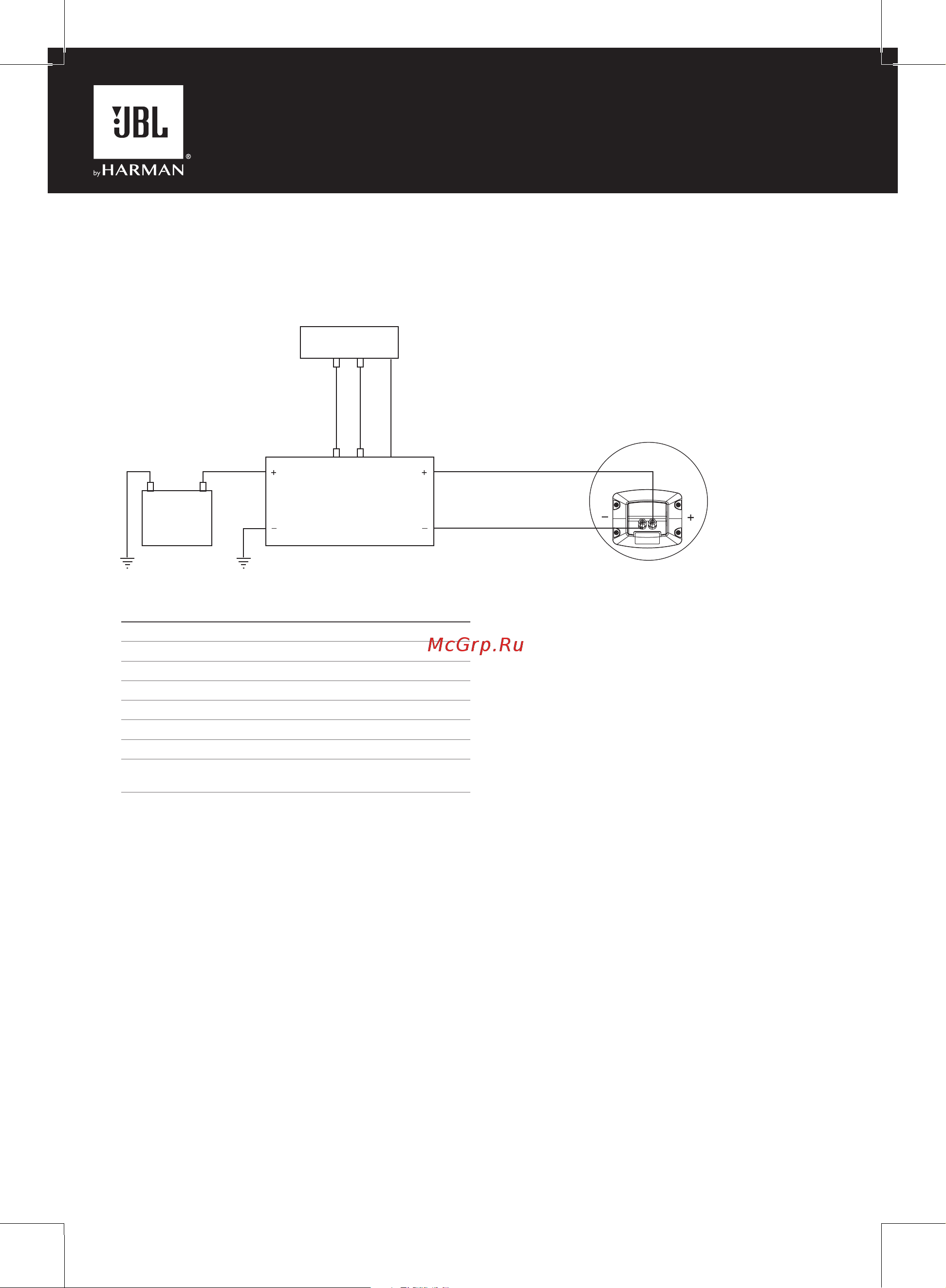 JBL Stage 1200D (SUBST1200D) [4/40] Stage 1200d