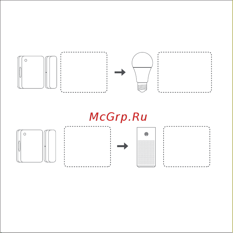 Xiaomi BHR5154GL Инструкция по эксплуатации онлайн [102/136] 804396