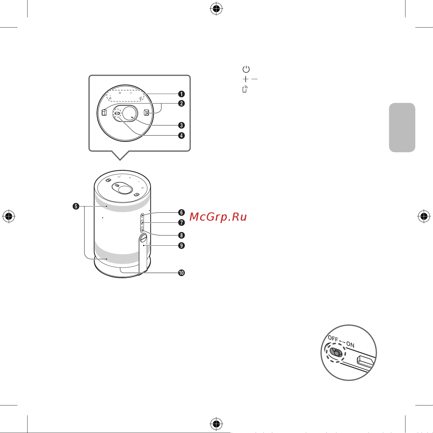 Samsung The Freestyle SP-LSP3BLA [17/24] Product overview