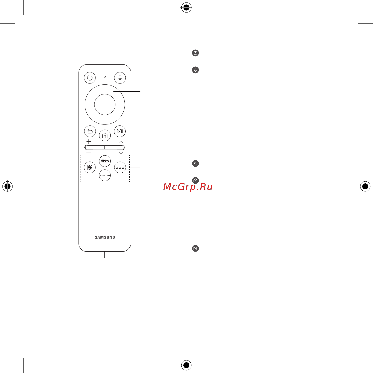 Samsung The Freestyle SP-LSP3BLA [18/24] The samsung smart remote