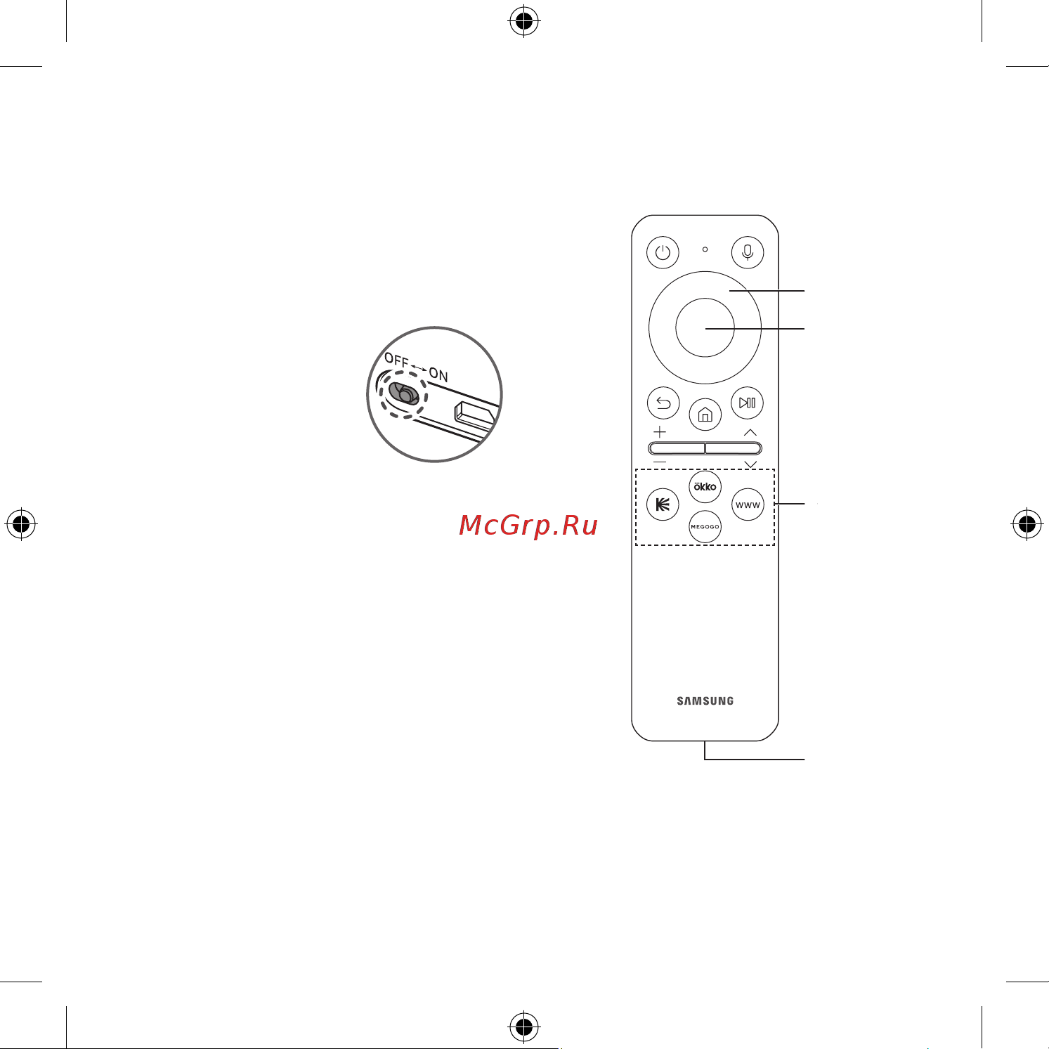 Samsung The Freestyle SP-LSP3BLA [6/24] Интеллектуальный пульт ду samsung
