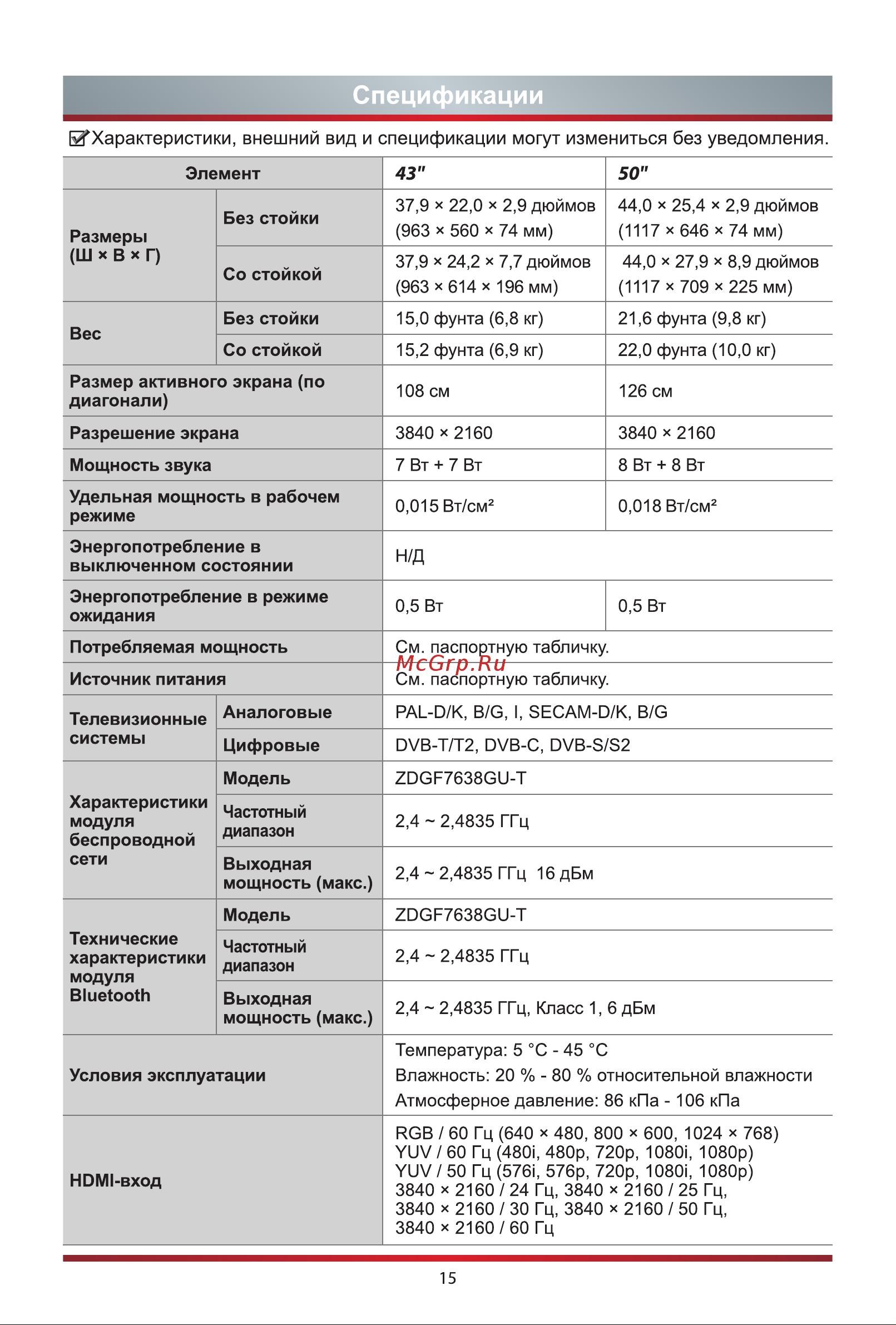 Hisense 55A6BG [22/24] Характеристики внешний вид и спецификации могут измениться без уведомления
