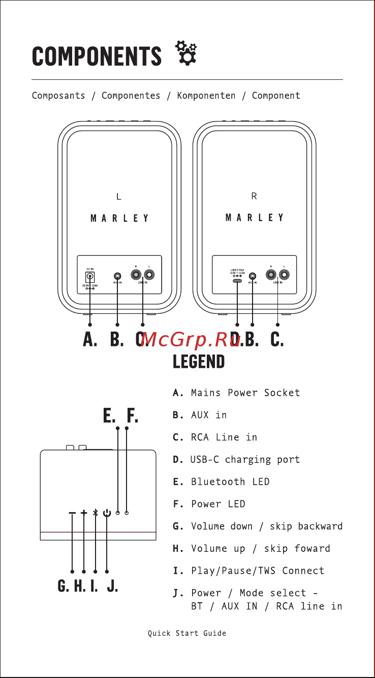 Marley Get Together Duo (EM-JA019-SB) [3/24] Components