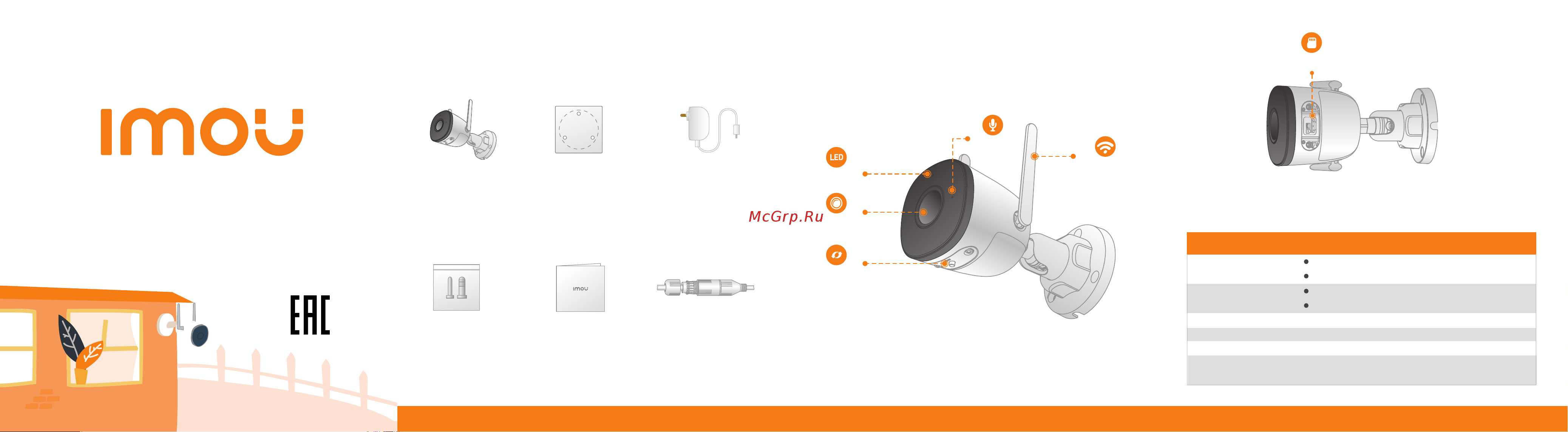 Imou Dome Lite (IPC-F42P-D-0280B-) [2/2] Краткое руководство пользователя