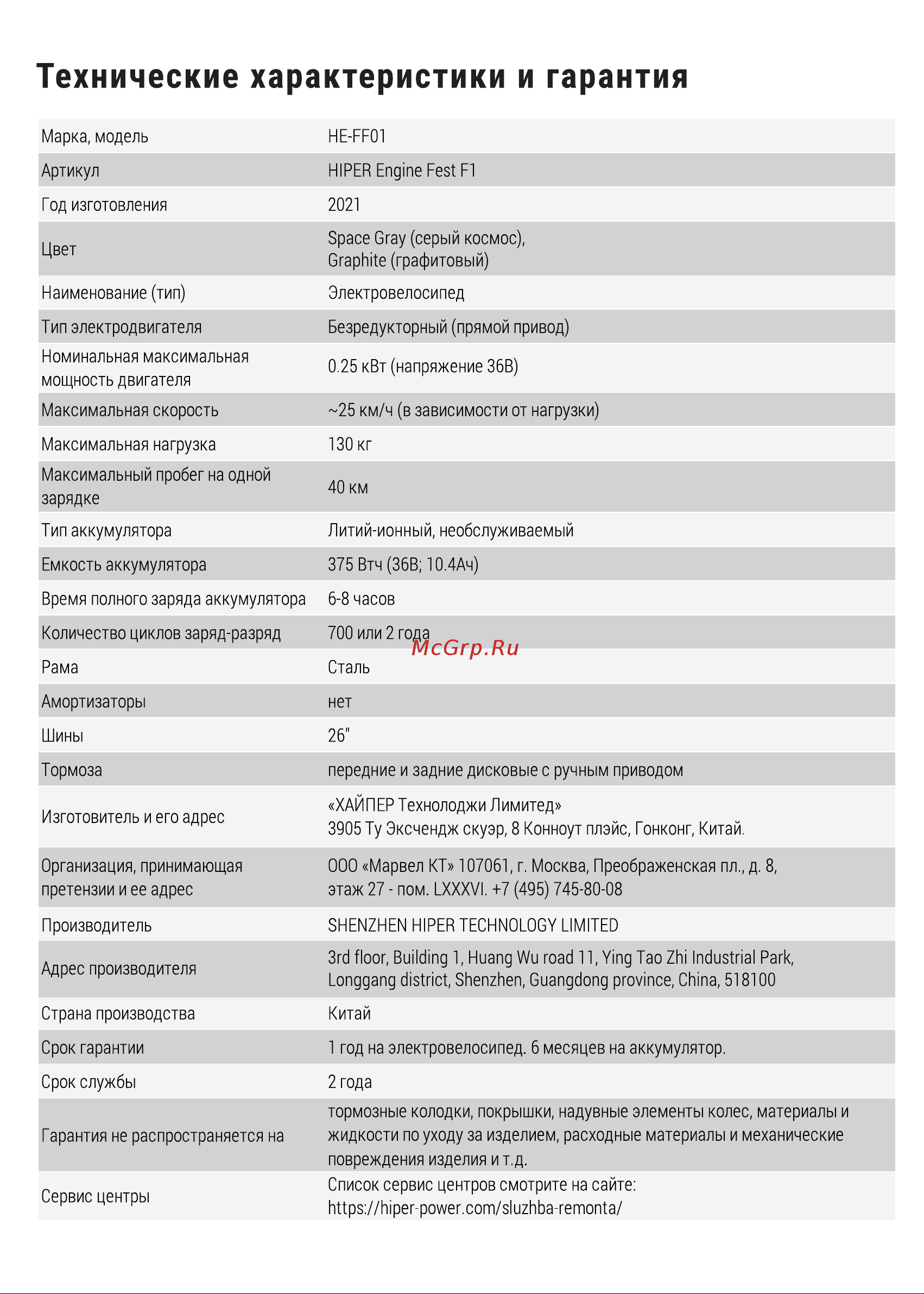 Hiper Engine Fest F1 Graphite [3/21] Технические характеристики и гарантия