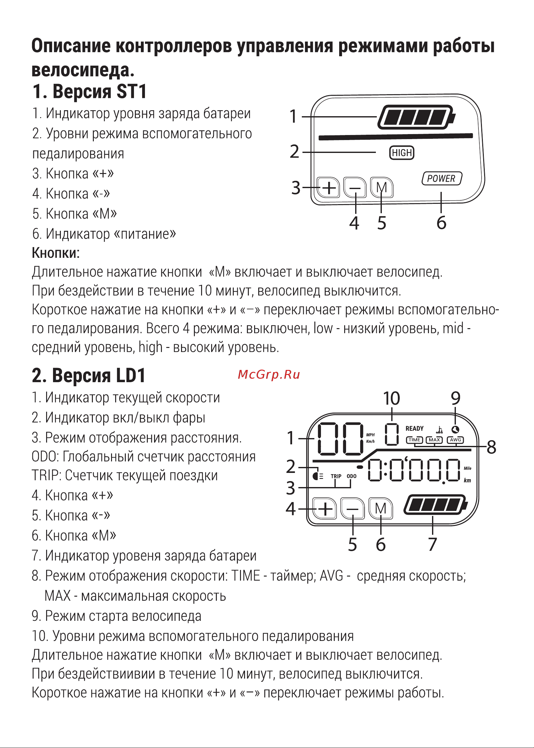 Hiper Engine MTB A1 Aluminum [9/21] Описание контроллеров управления режимами работы велосипеда 1 версия st1