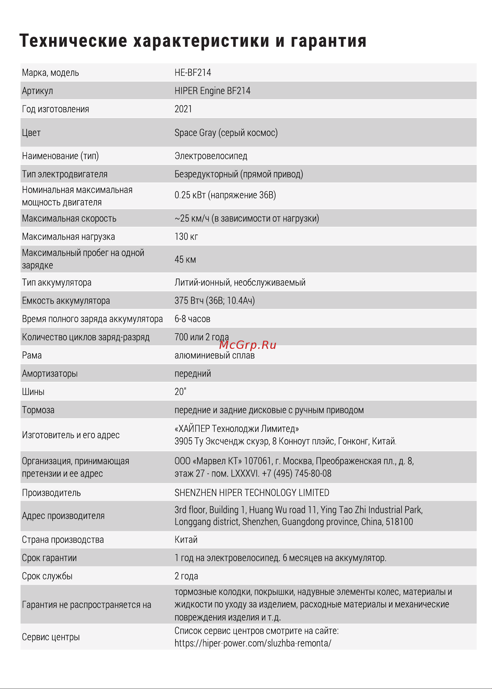 Hiper Engine BF214 Space Gray [3/21] Технические характеристики и гарантия