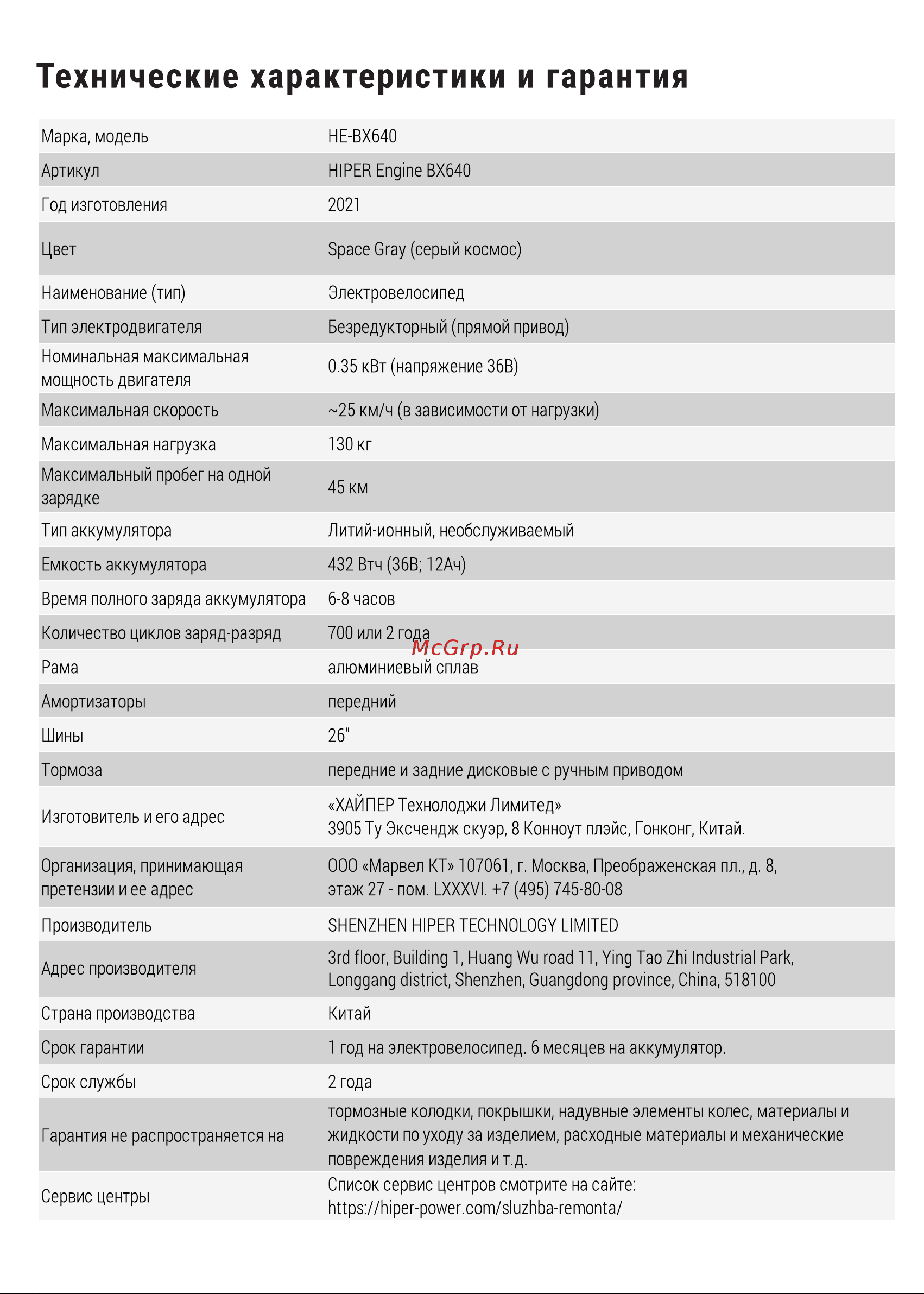 Hiper Engine BX640 Space Gray [3/21] Технические характеристики и гарантия
