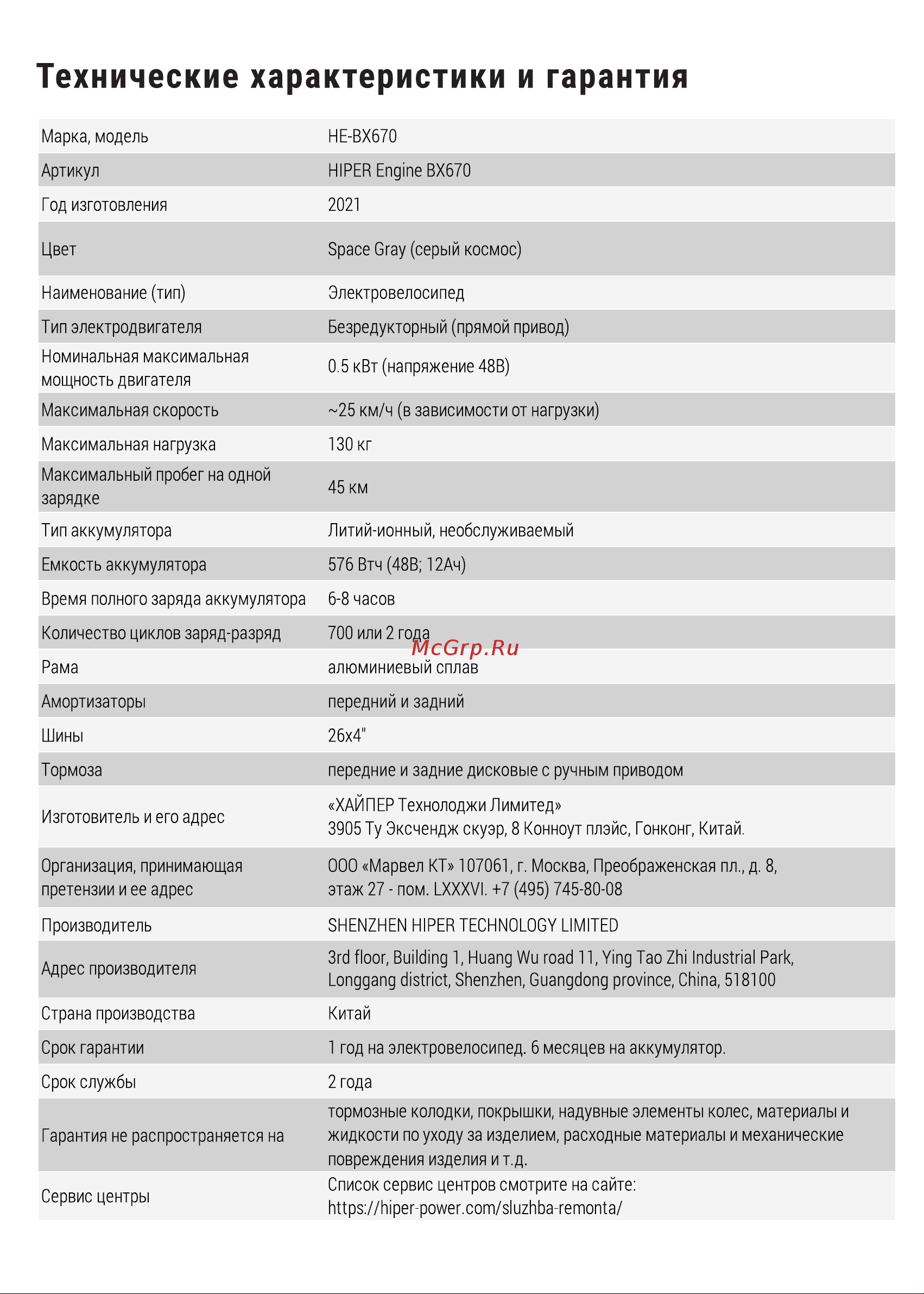 Hiper Engine Fat BX670 Space Gray [3/21] Технические характеристики и гарантия