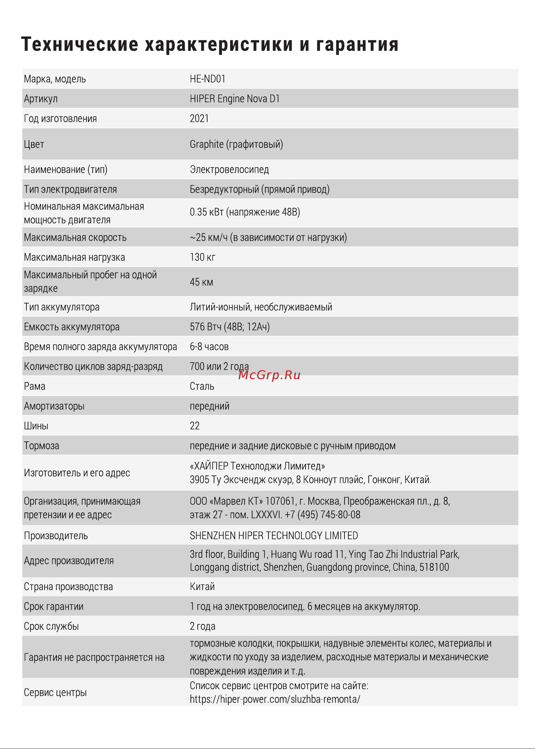 Hiper Engine Nova D1 Graphite [3/21] Технические характеристики и гарантия