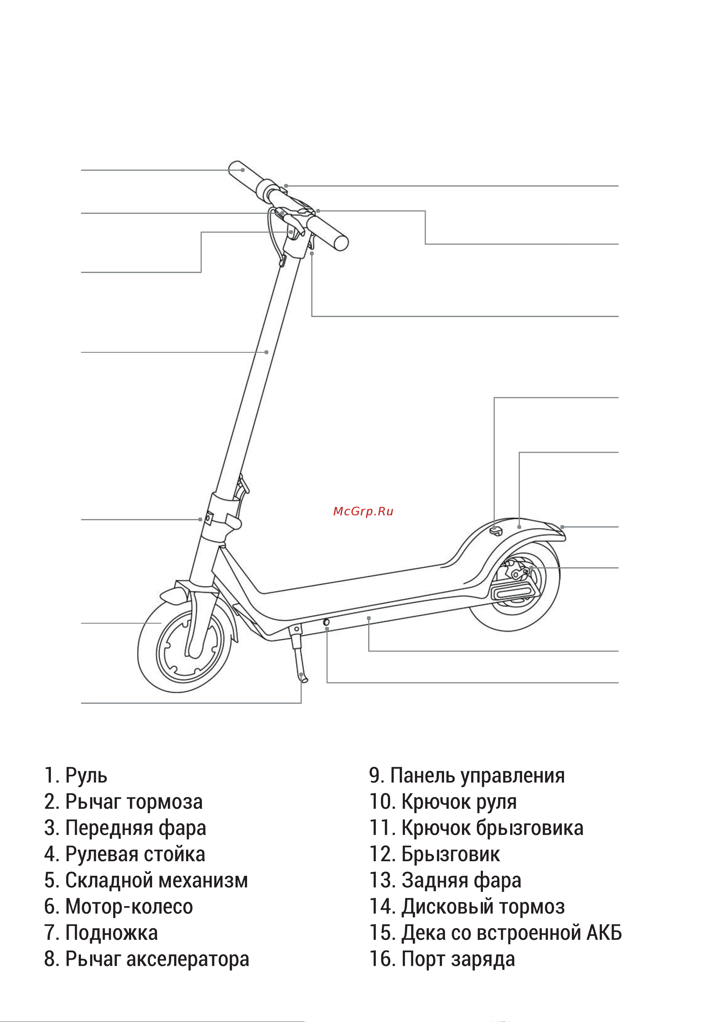 Hiper Voyager MX4 Black [5/18] Схема электросамоката