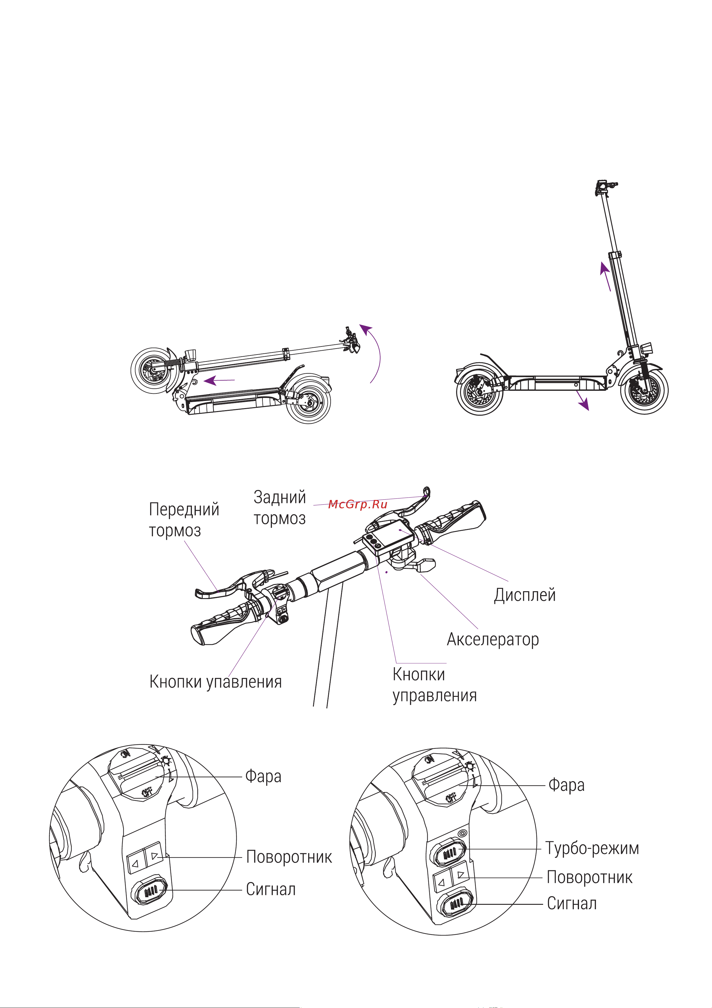 Hiper Model B2 Black [6/16] Дисплей и панель управления