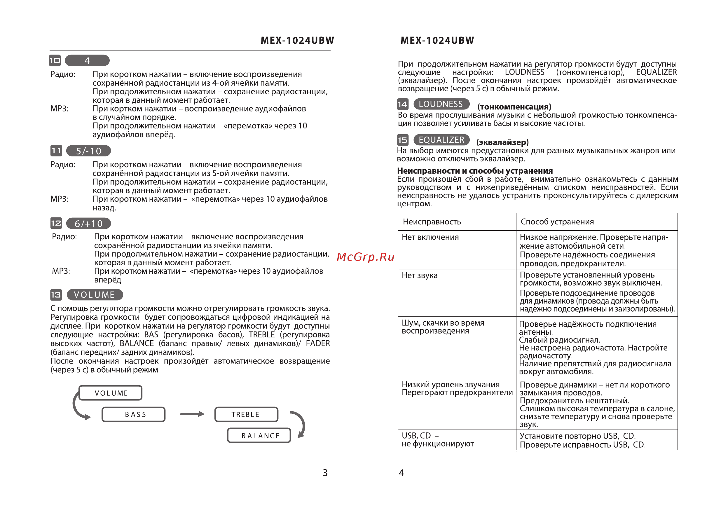 SWAT MEX-1024UBW Инструкция по эксплуатации онлайн [3/4] 643287