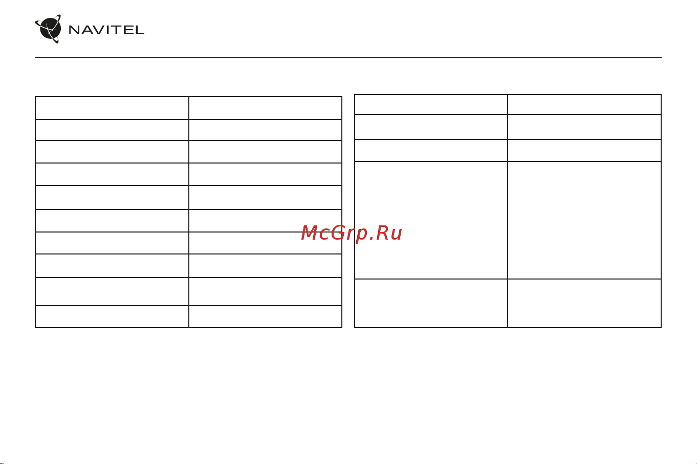 Navitel XR2550 [12/31] Спецификация