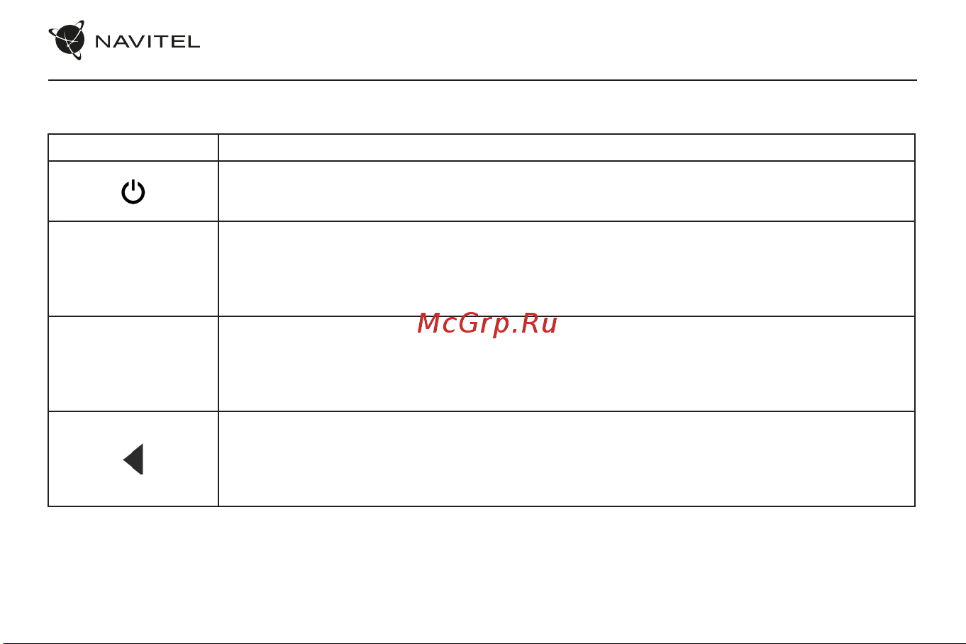 Navitel XR2550 [14/31] Кнопки