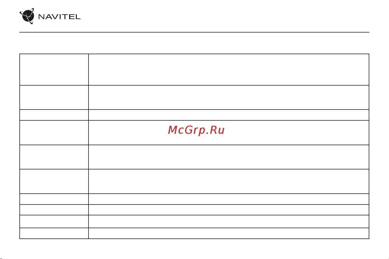 Navitel XR2550 [16/31] Функции