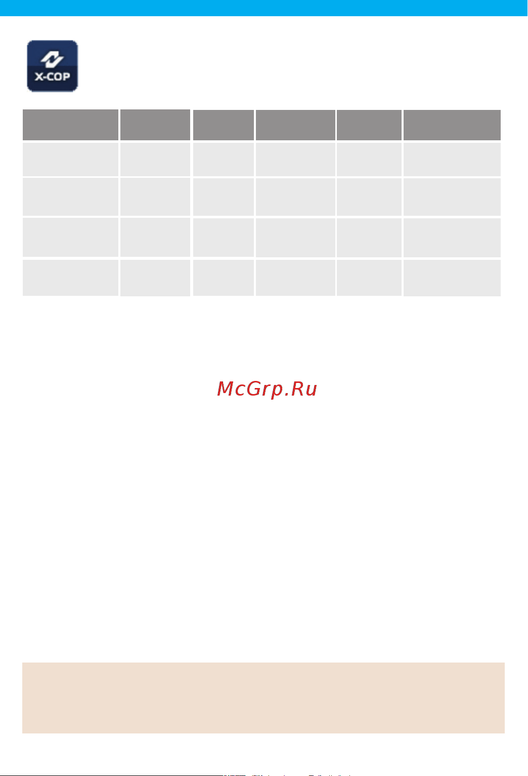 Neoline X-COP 9200c [7/20] X cop 9200c работает от акб поэтому есть вероятность что система может дать сбой в этом случае нужно перезагрузить устройство нажав кнопку перезагрузка