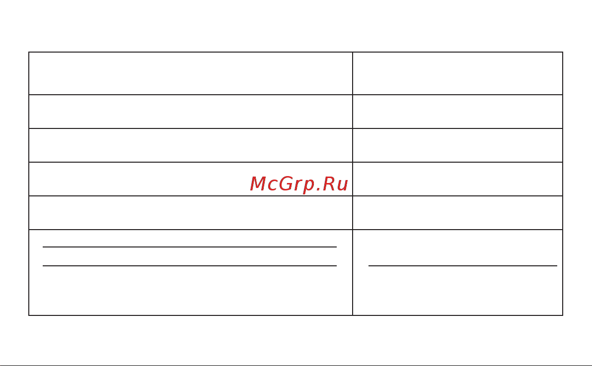 Мегафон 4G+(LTE) + SIM-карта [21/21] Гарантийный талон