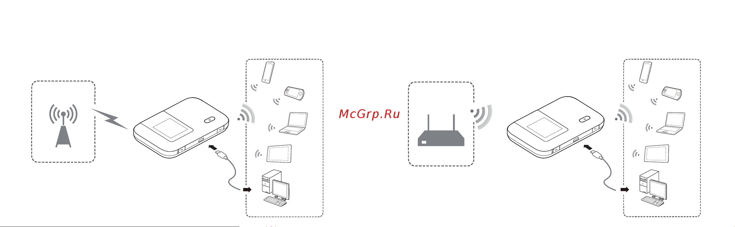 Мегафон 4G+(LTE) + SIM-карта [5/21] Знакомство с устройством