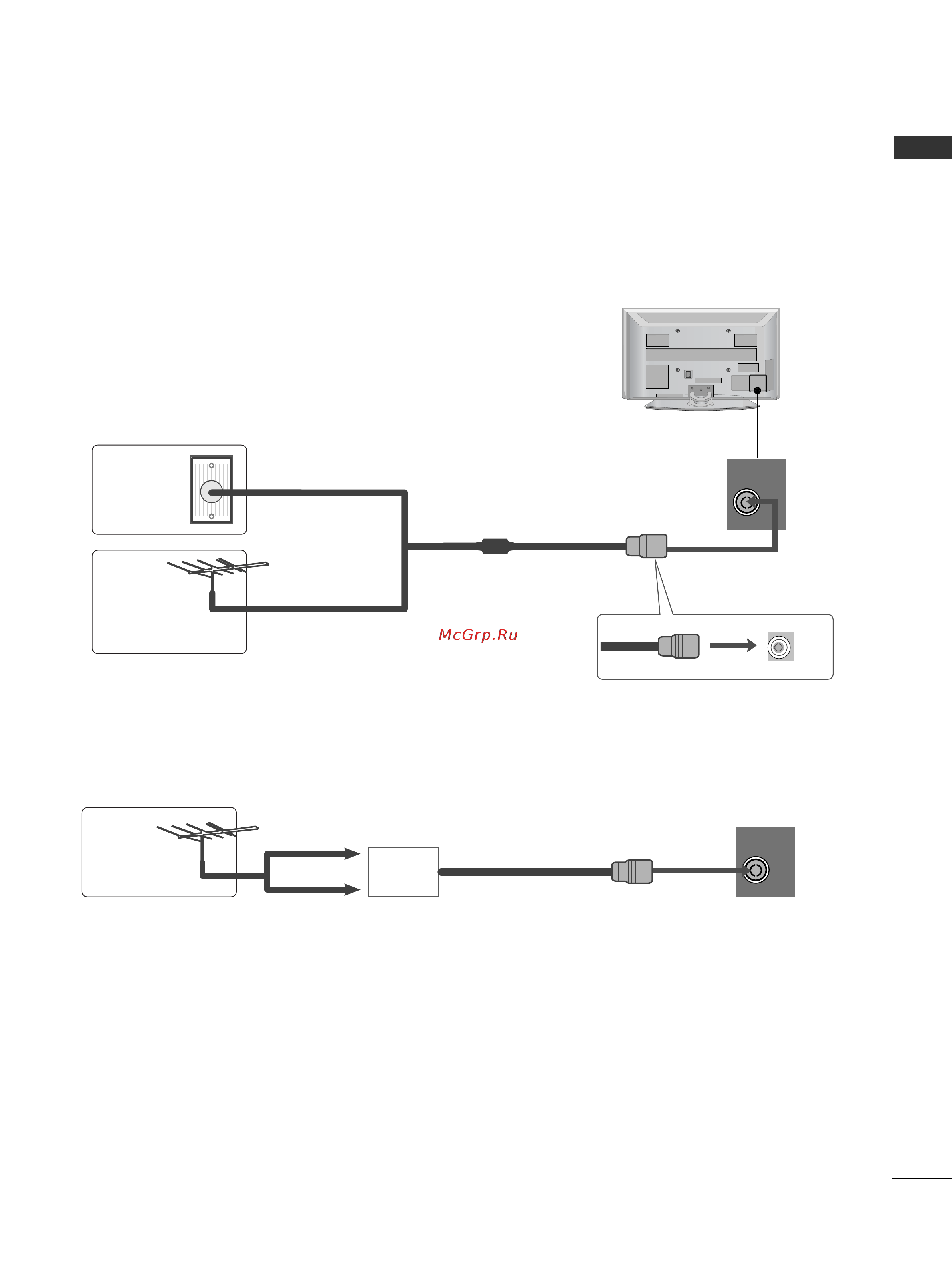 LG 60 PG7000 [11/62] Antenna connection