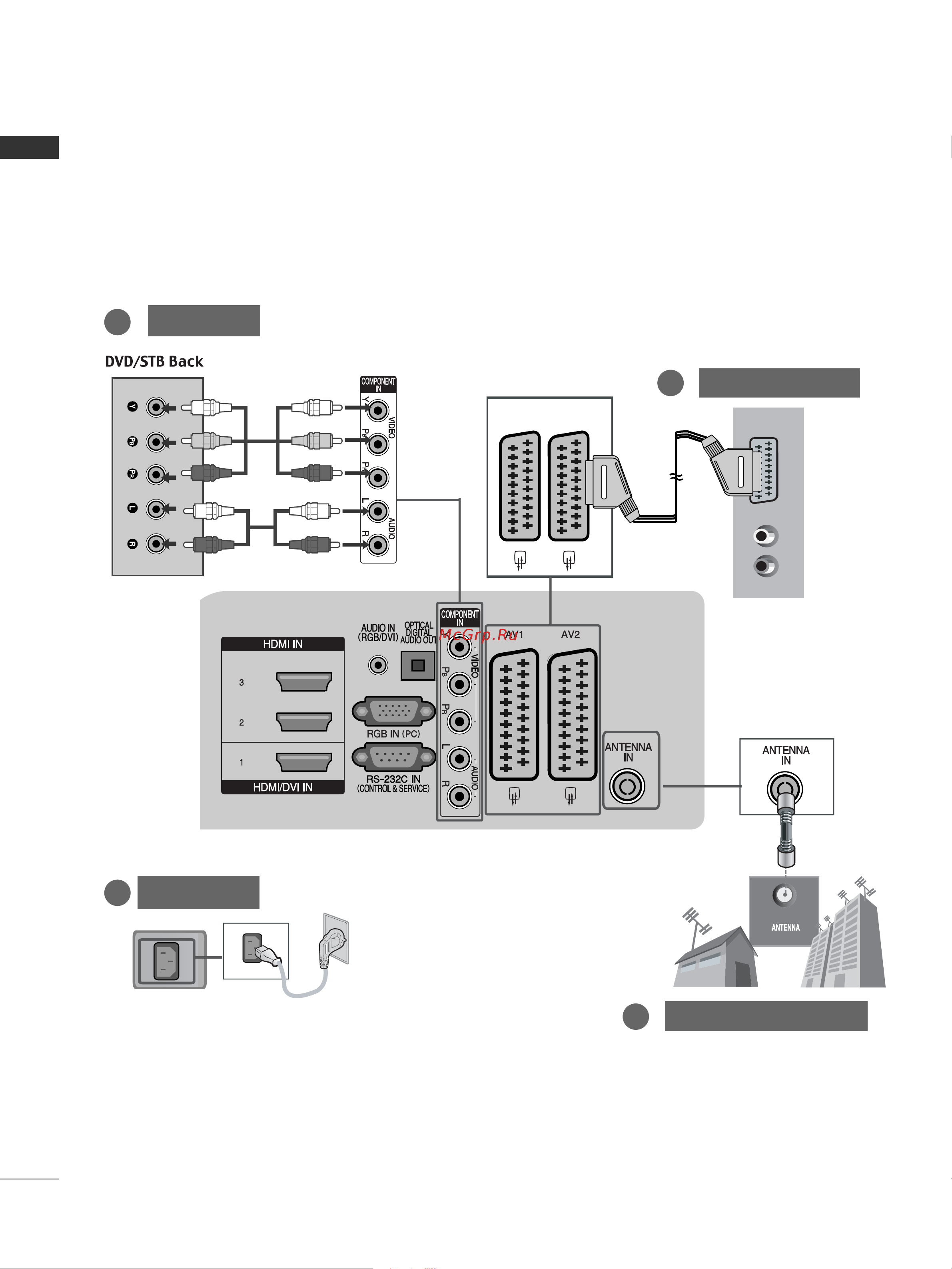 LG 60 PG7000 [4/62] Connecting your unit