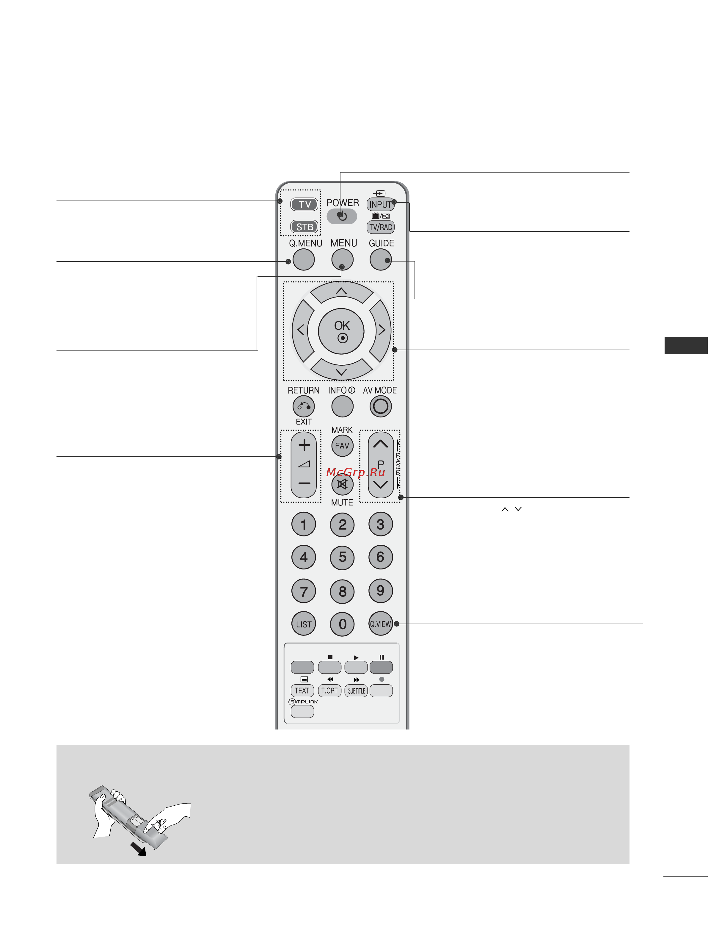 LG 60 PG7000 [41/62] Тд багдарламасын баскаруга шолу