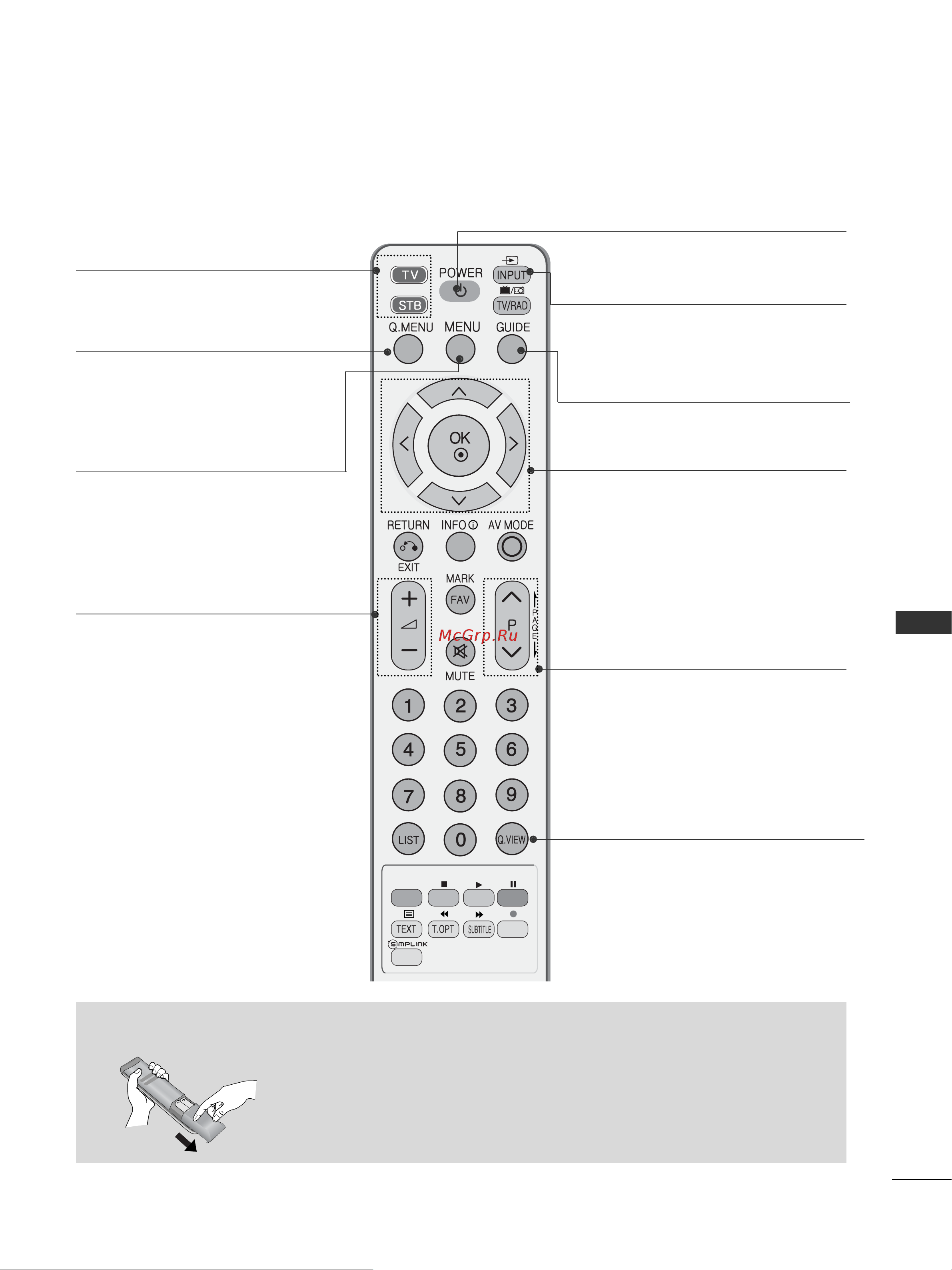 LG 60 PG7000 [55/62] Перегляд тб керування програмами