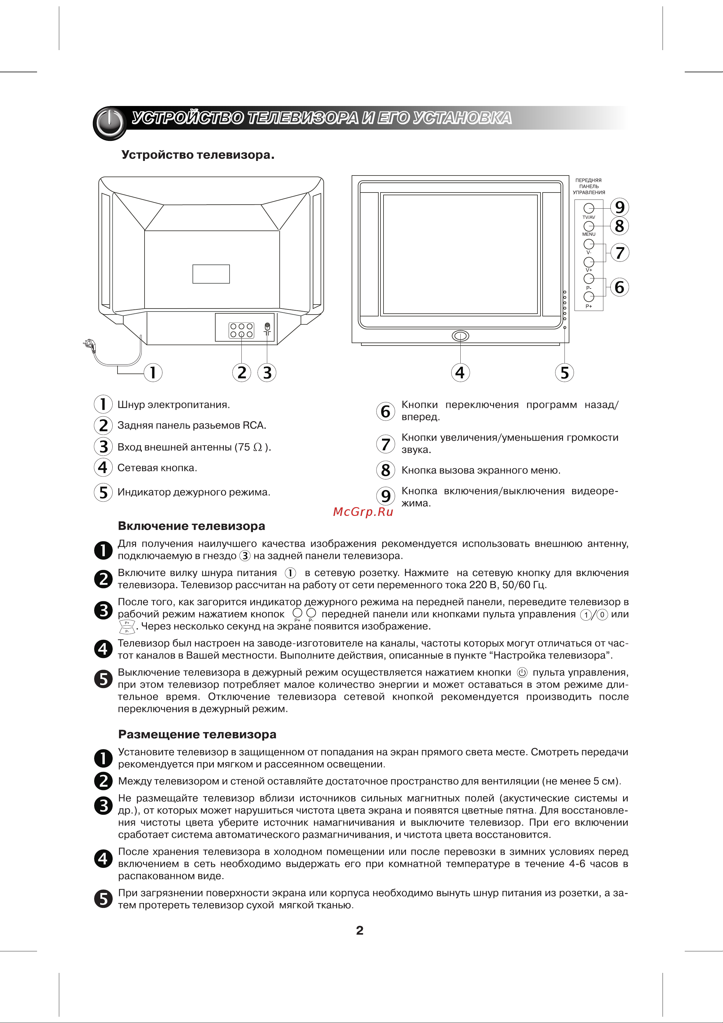 Polar 54 CTV3079 [4/12] Включение телевизора