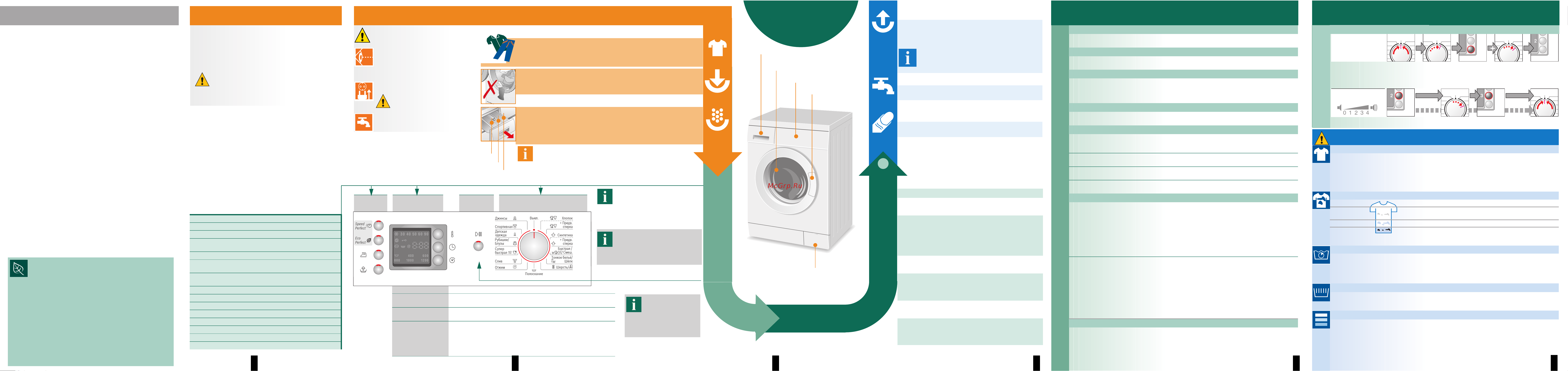 Bosch WAE24443OE [7/14] Подготовка