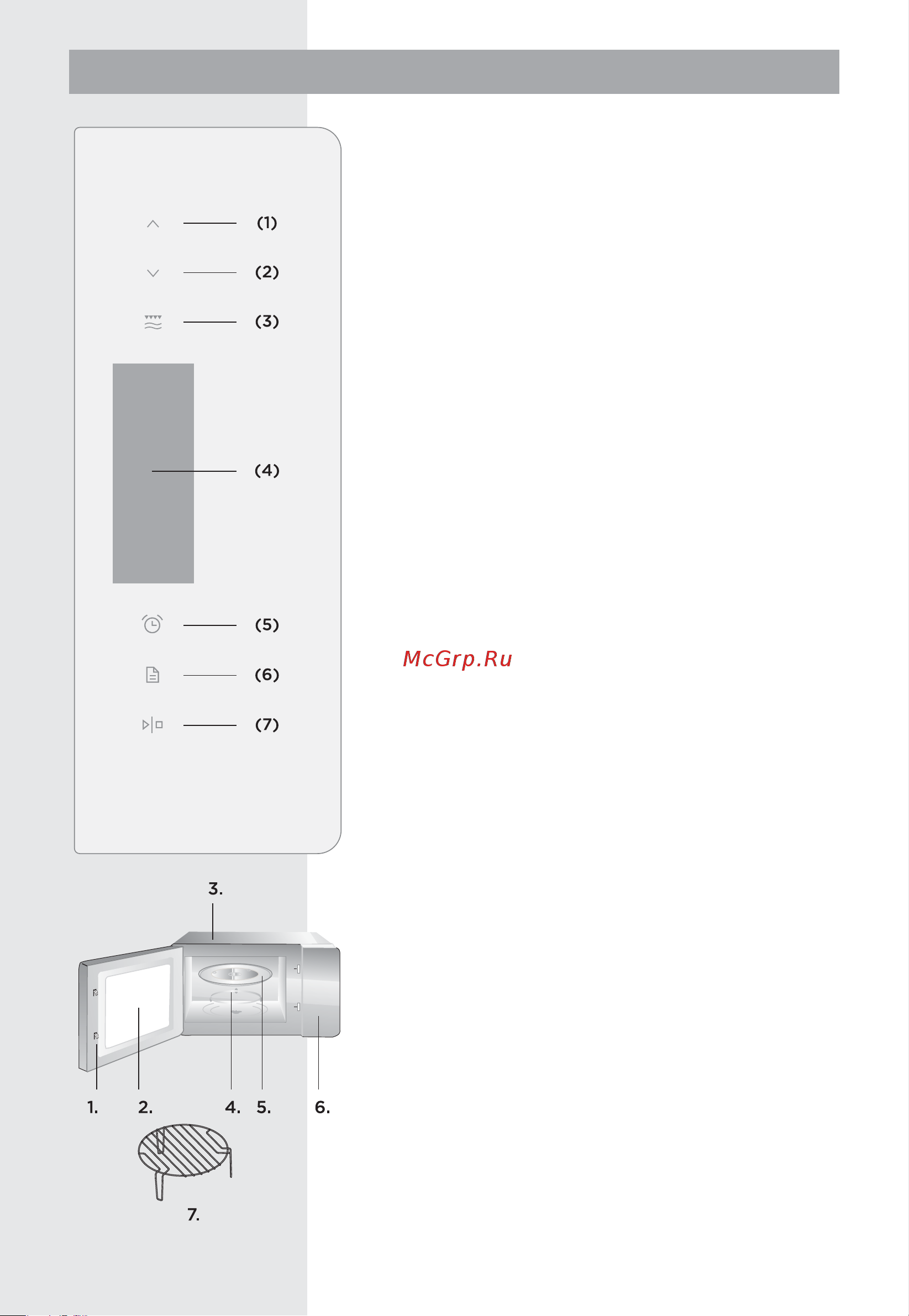 Gorenje MO23ST [10/132] Diagram pečice