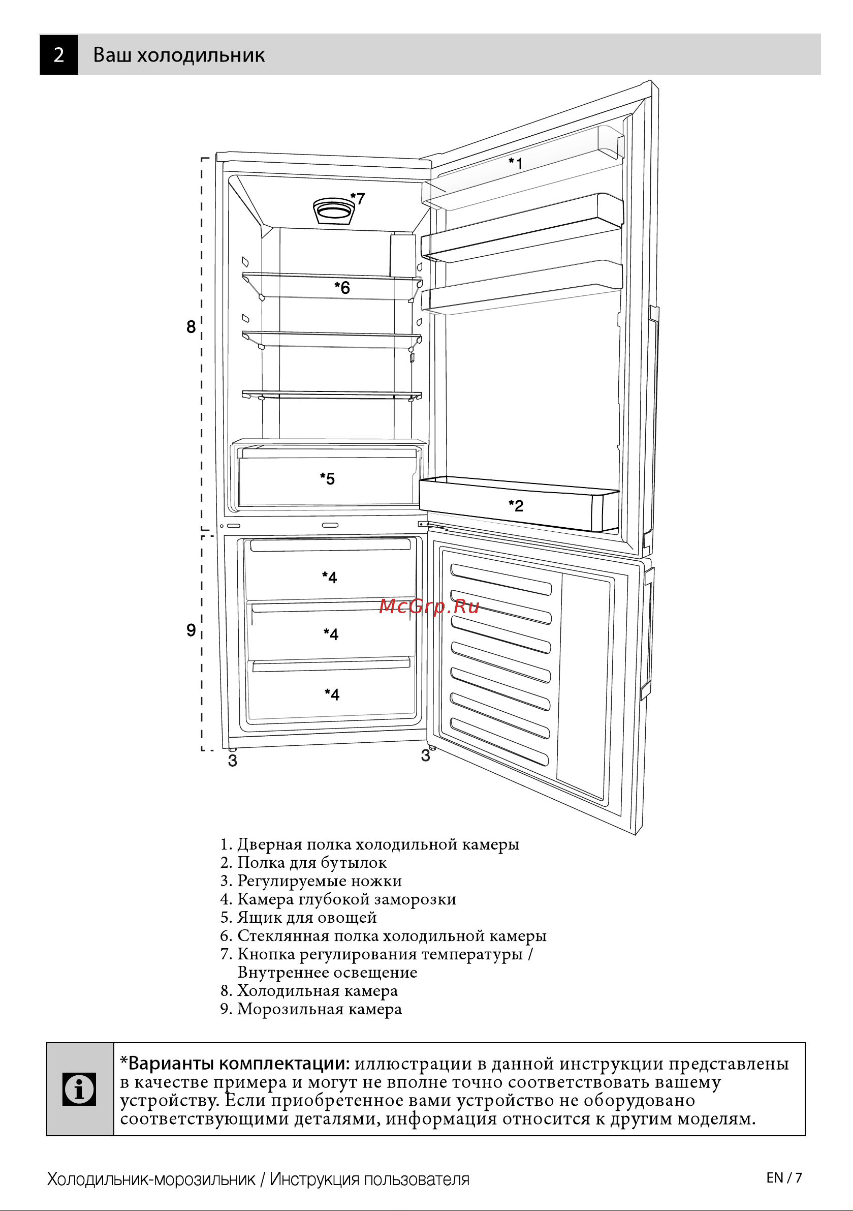 Beko CSKL7339MC0B Инструкция по эксплуатации онлайн [7/44] 643531