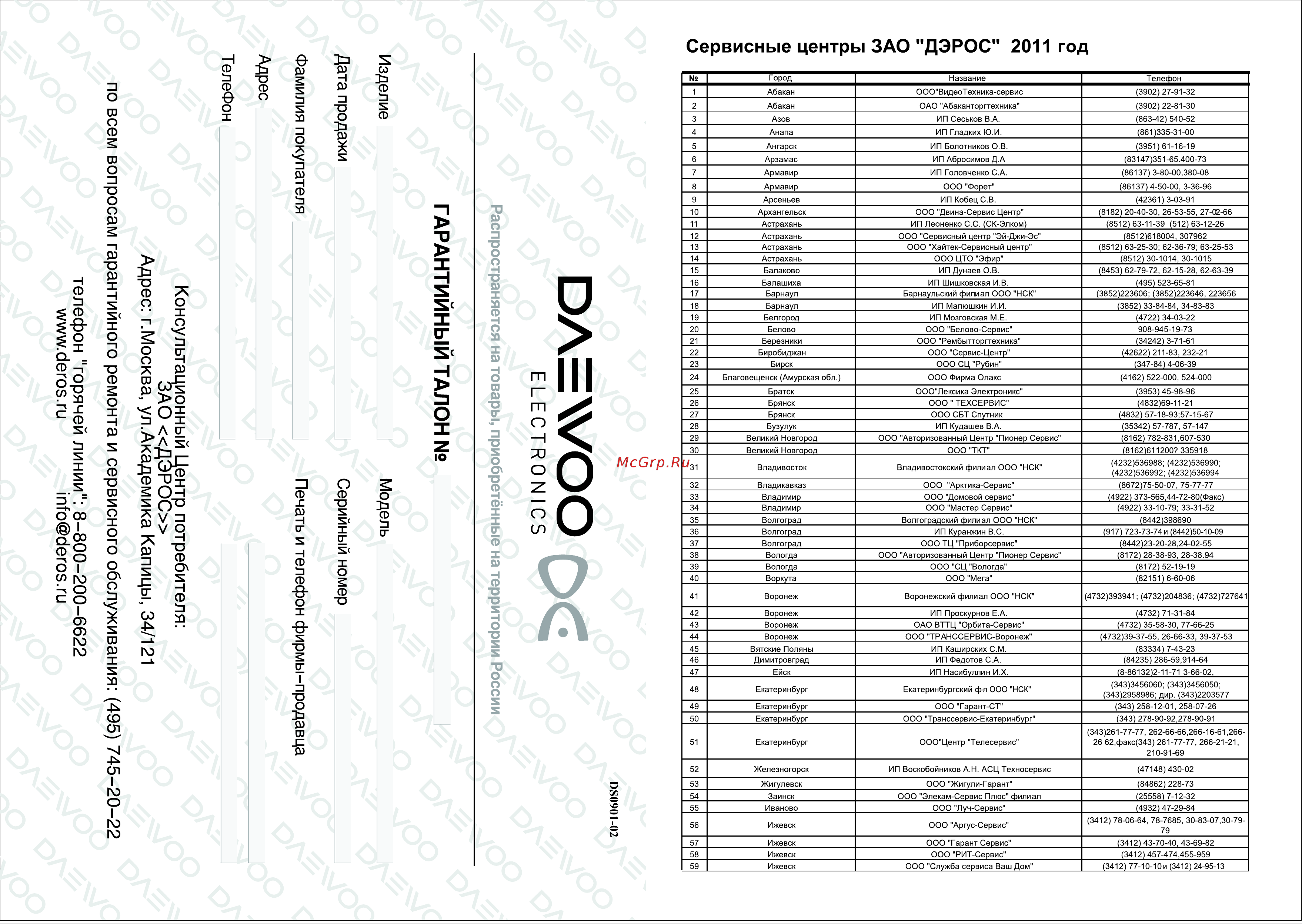 Daewoo RC-160 [6/8] Daewoo