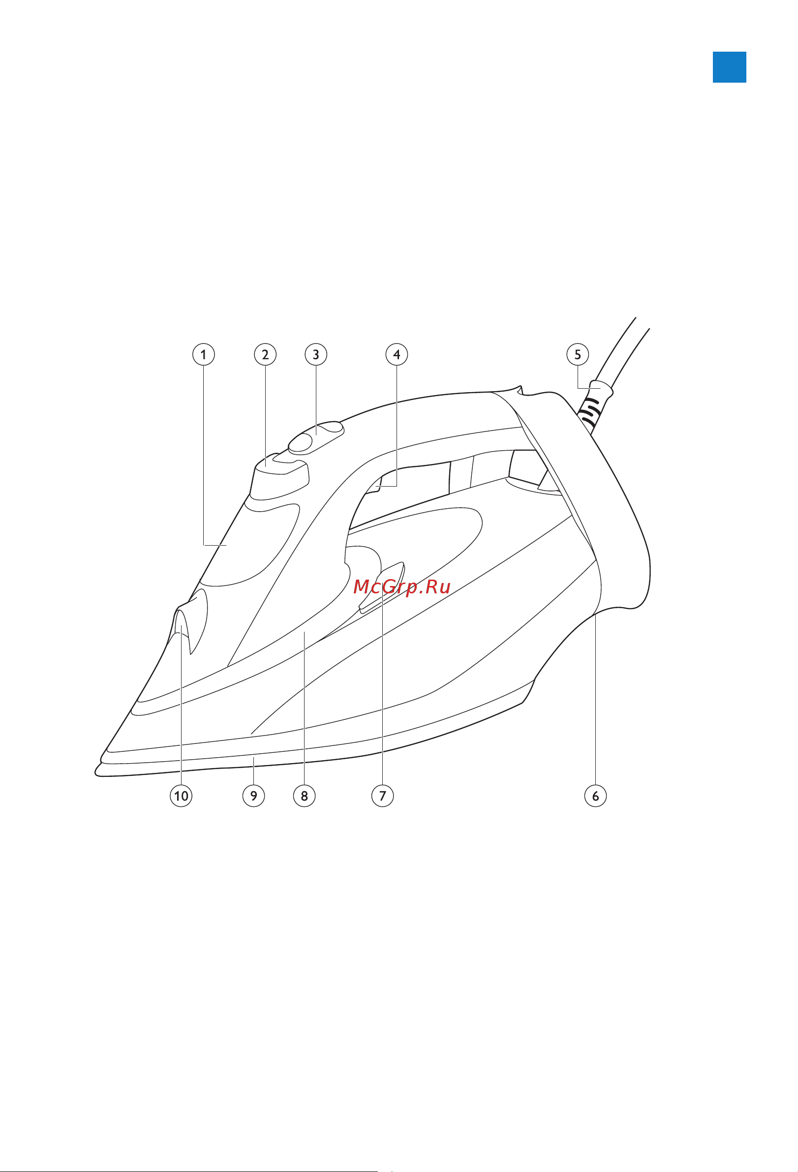 Philips GC 4916 Инструкция по эксплуатации онлайн [3/46] 643583