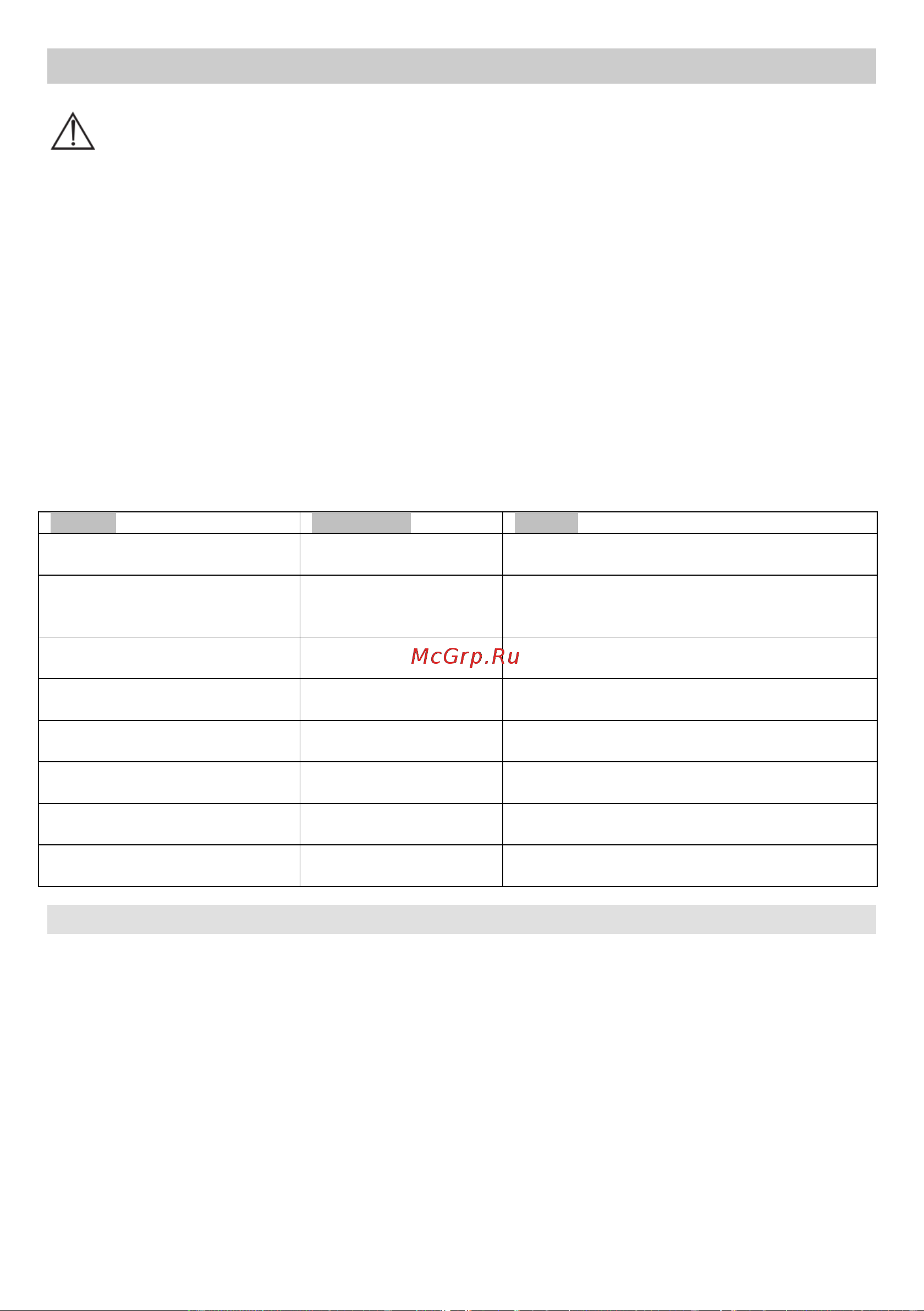 Gorenje ICG 2000 SP [10/88] V nadaljevanju najdete nasvete za odpravo motenj