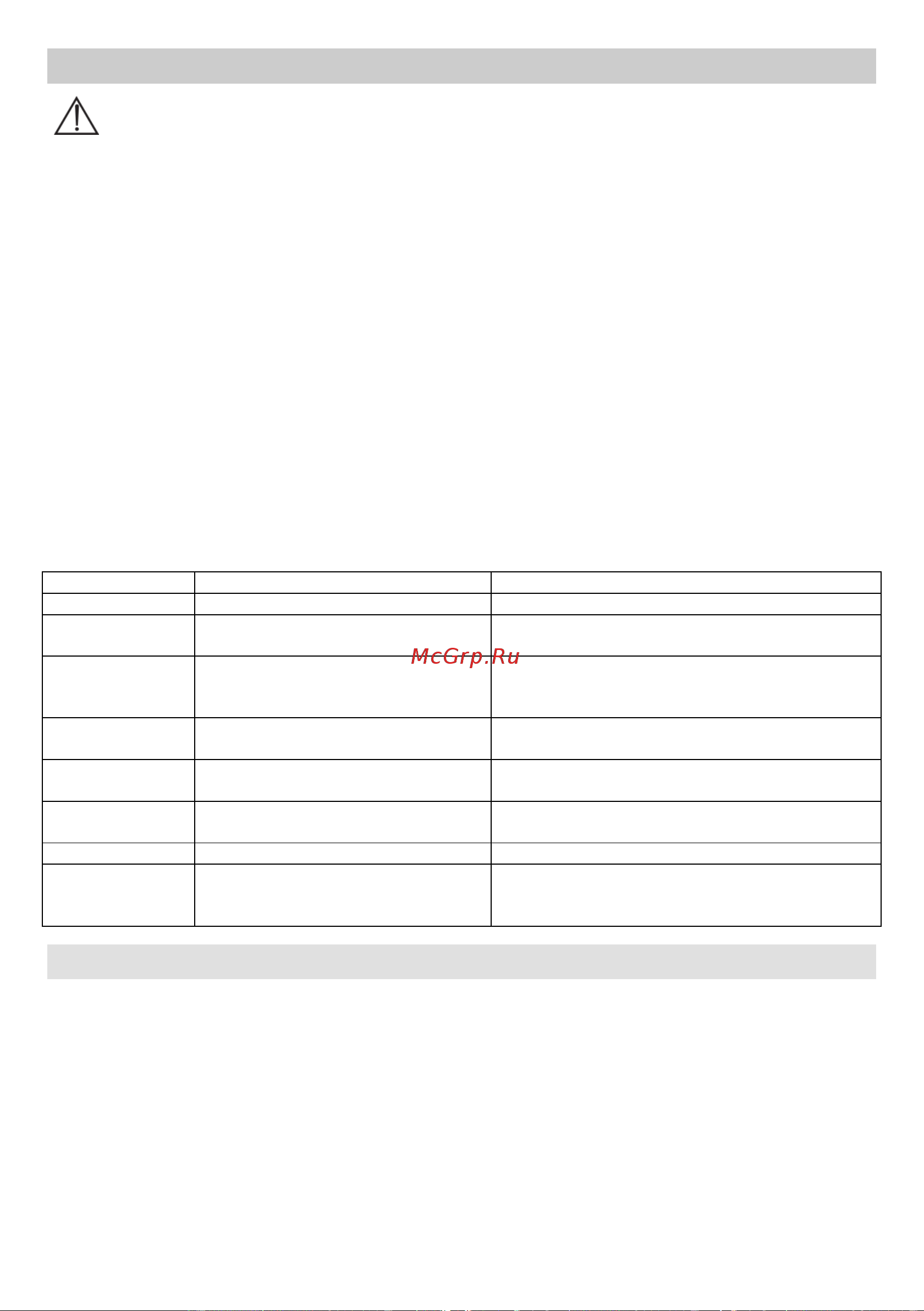 Gorenje ICG 2000 SP [35/88] Please note
