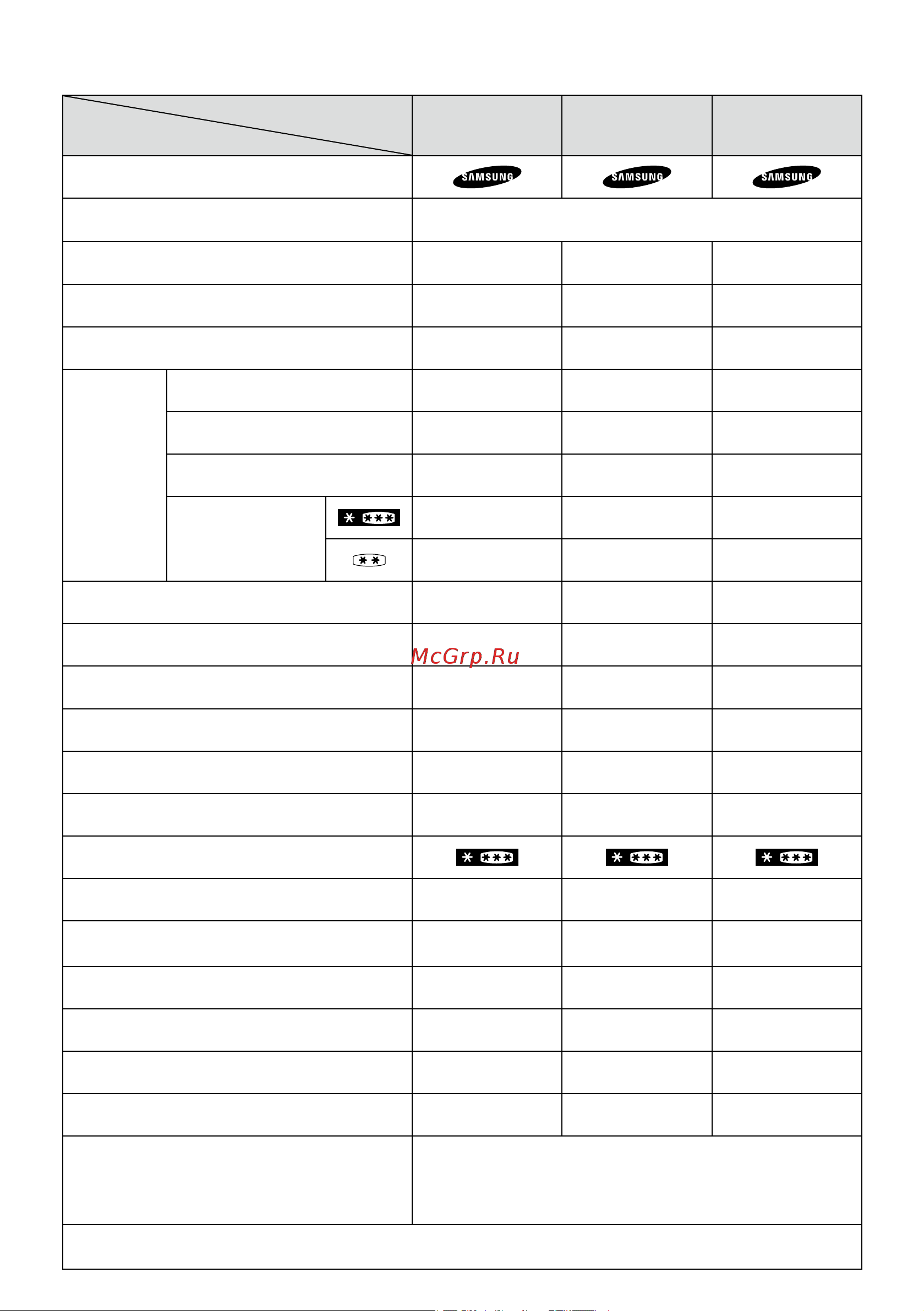 Samsung RB-33J3400WW/WT [31/33] Информация о классе энергоэффективности находится на продукте