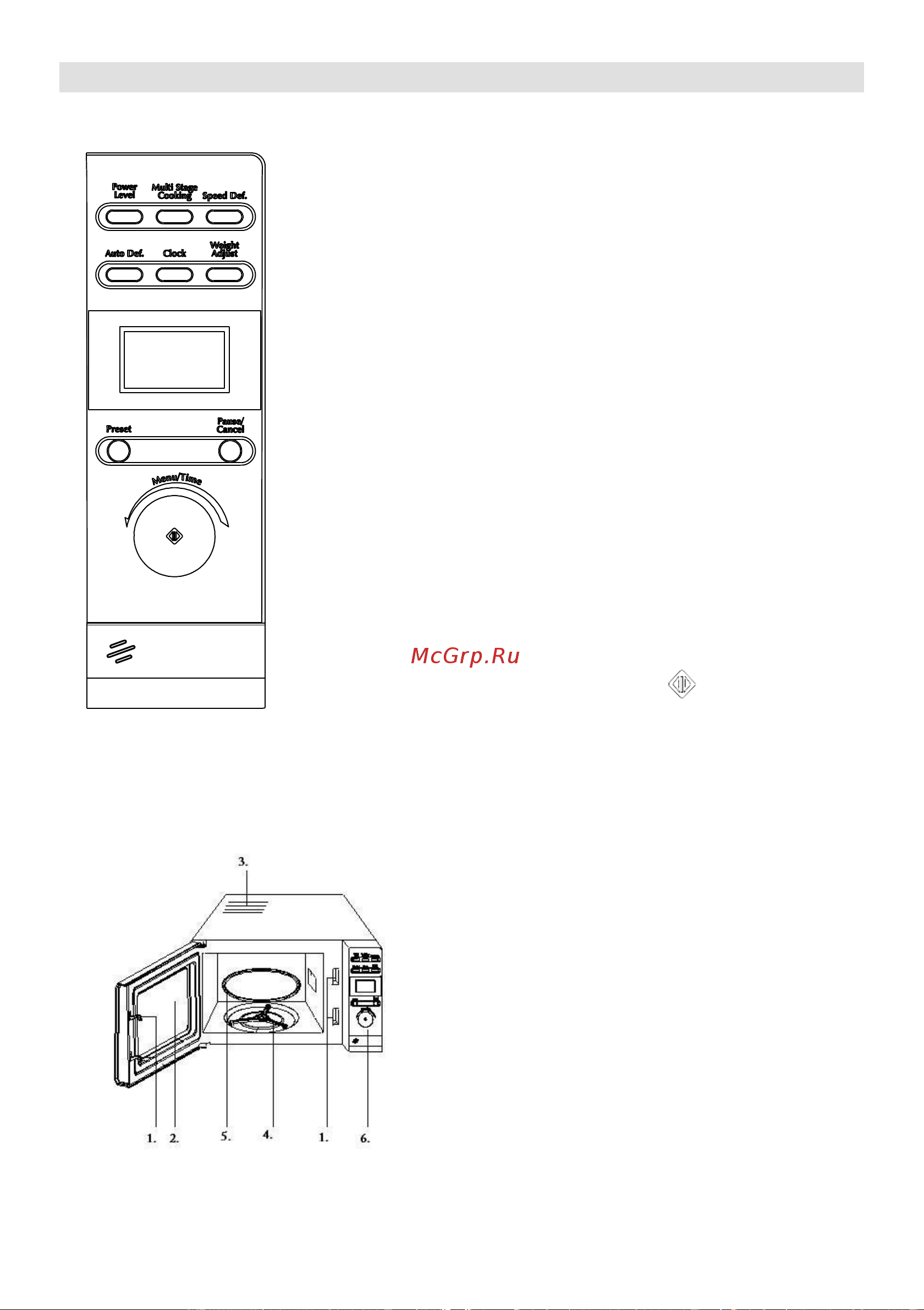 Gorenje MO17DW [102/105] Diagramma del forno