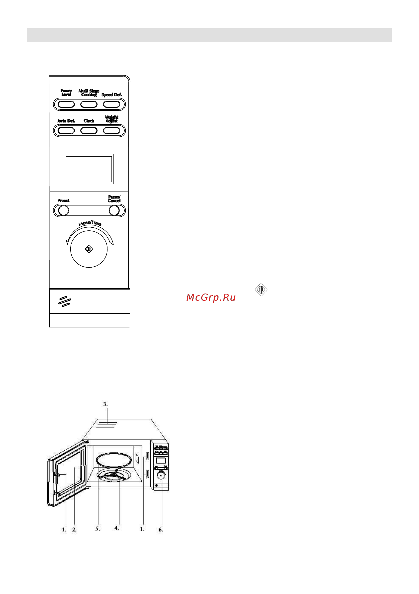 Gorenje MO17DW [13/105] Diagram pećnice