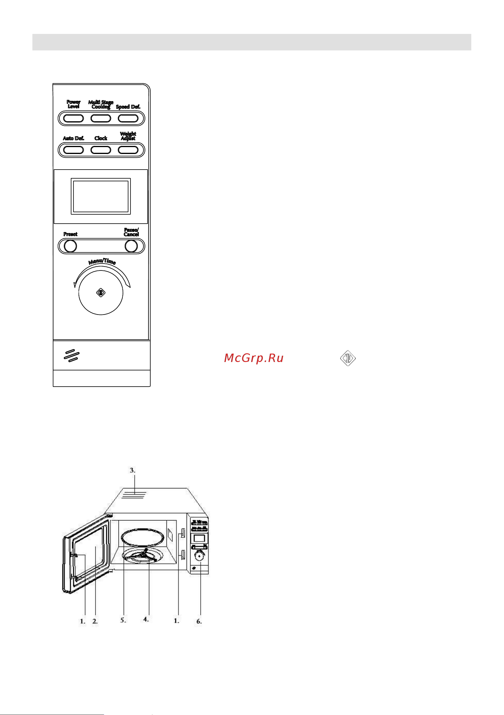 Gorenje MO17DW [6/105] Diagram peĉice